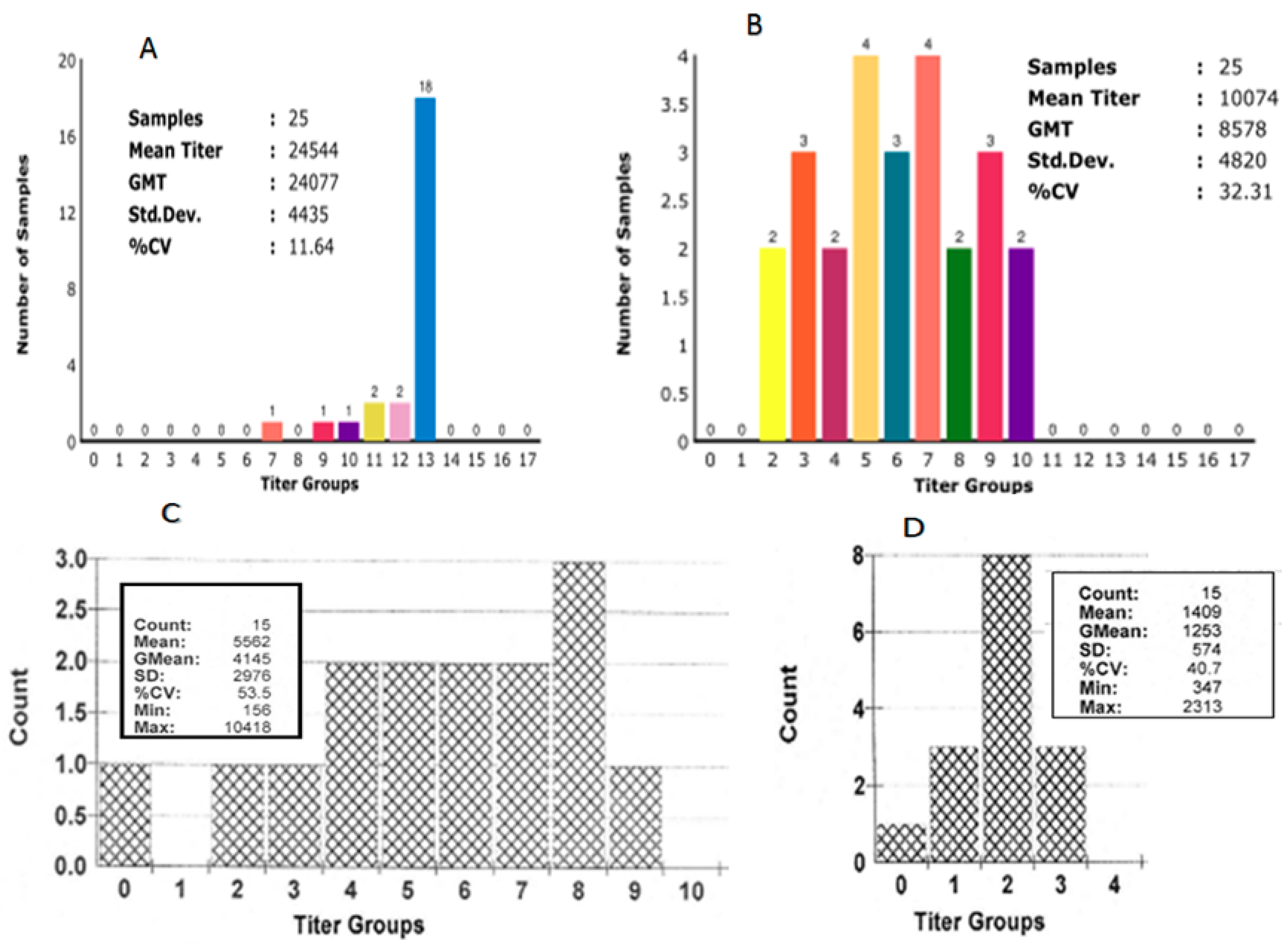 Vetsci 08 00047 g002