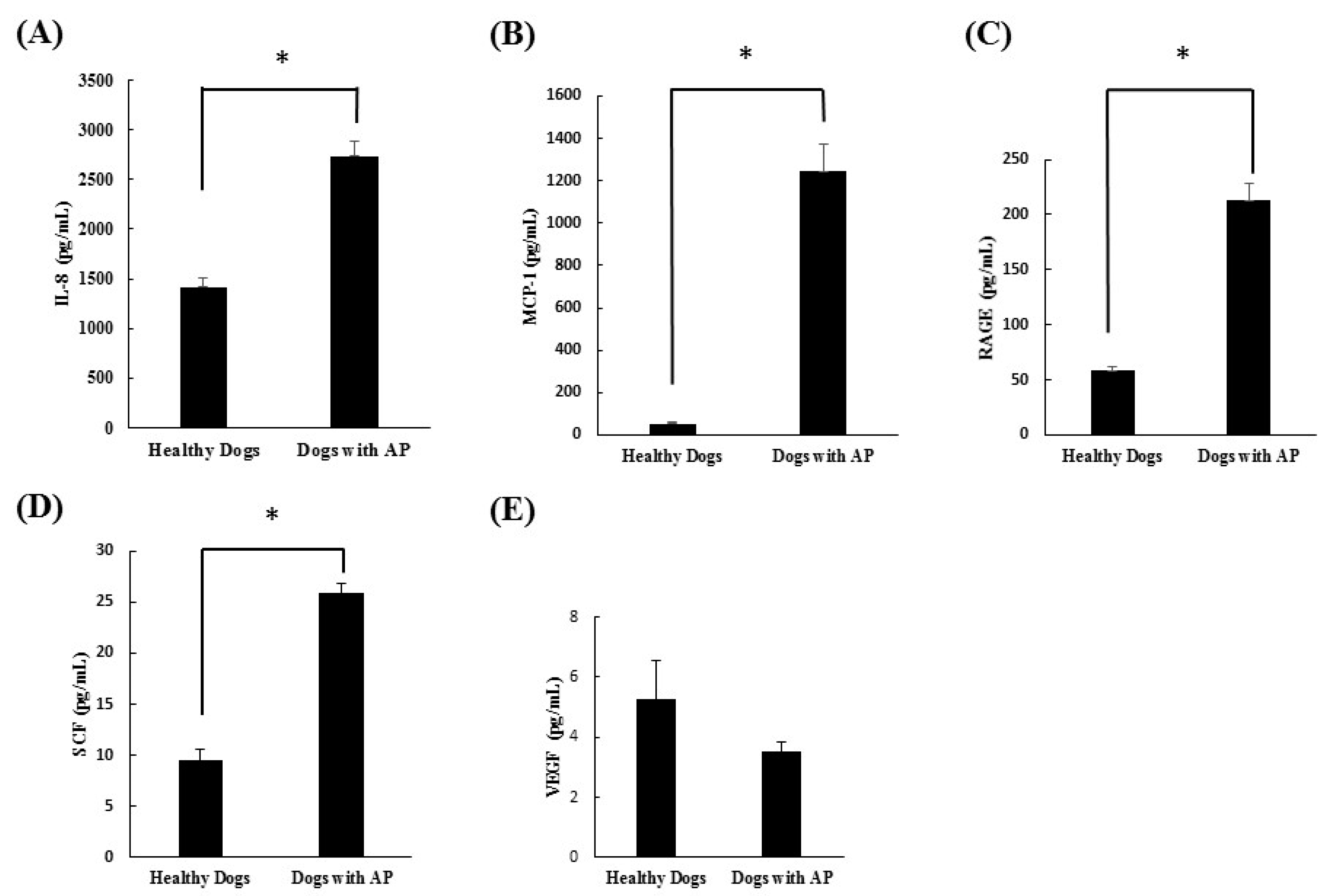 Vetsci 08 00051 g001