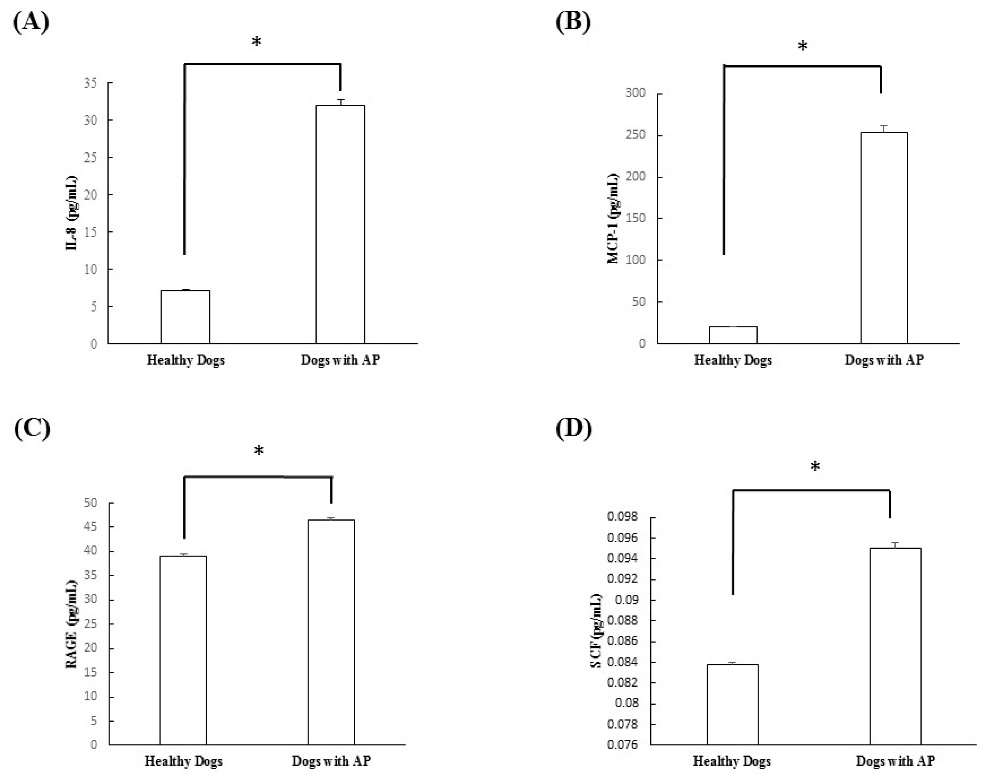 Vetsci 08 00051 g002