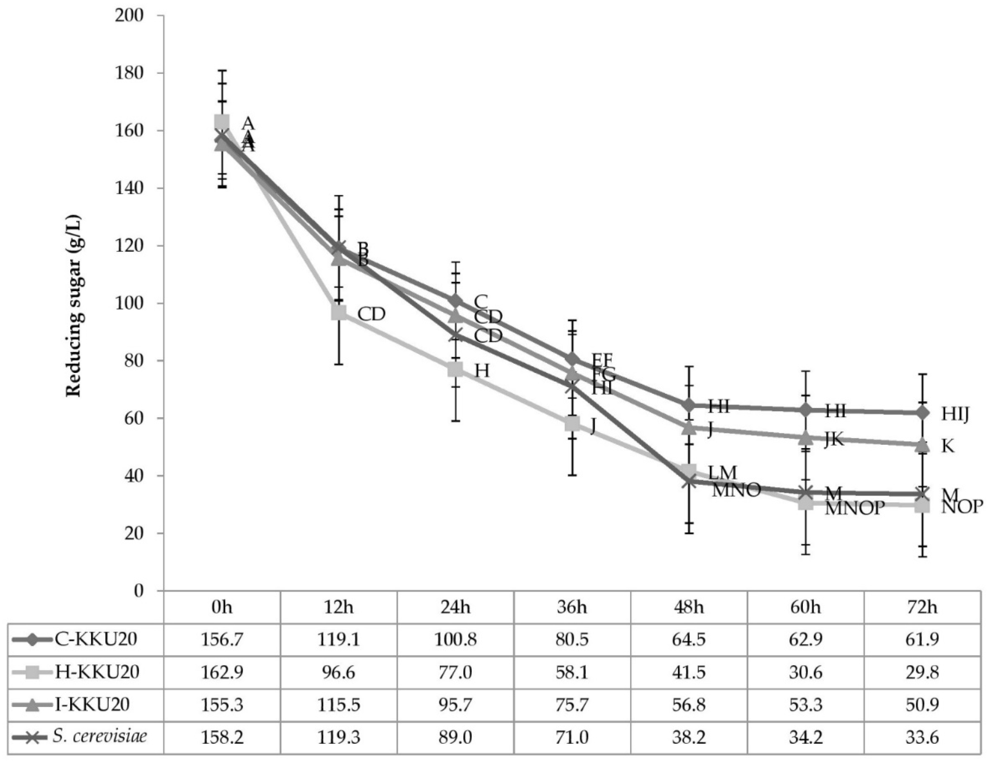 Vetsci 08 00052 g005