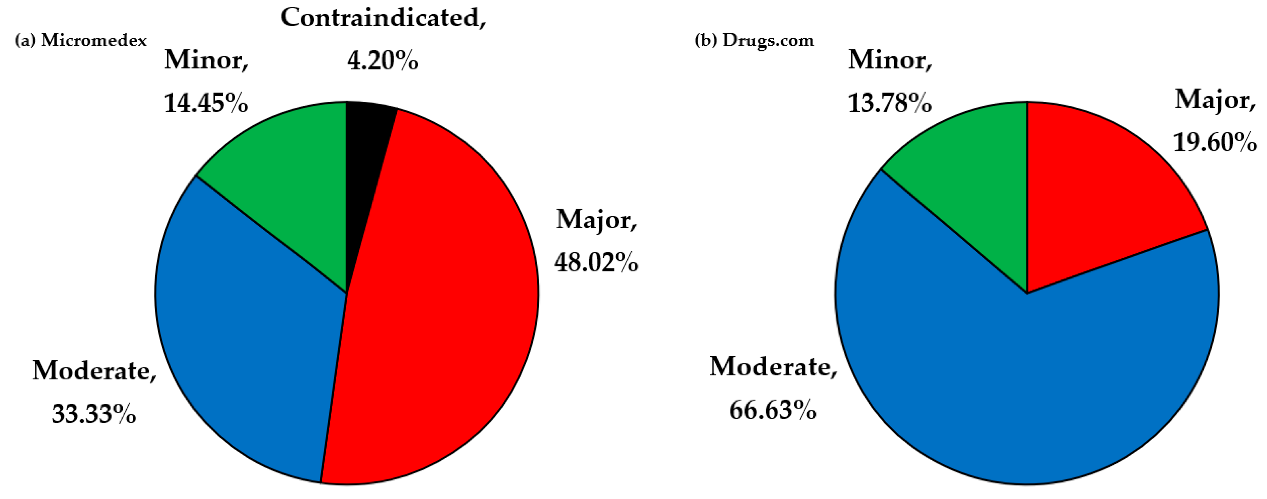 Vetsci 08 00060 g002 Vetsci 08 00060 g002