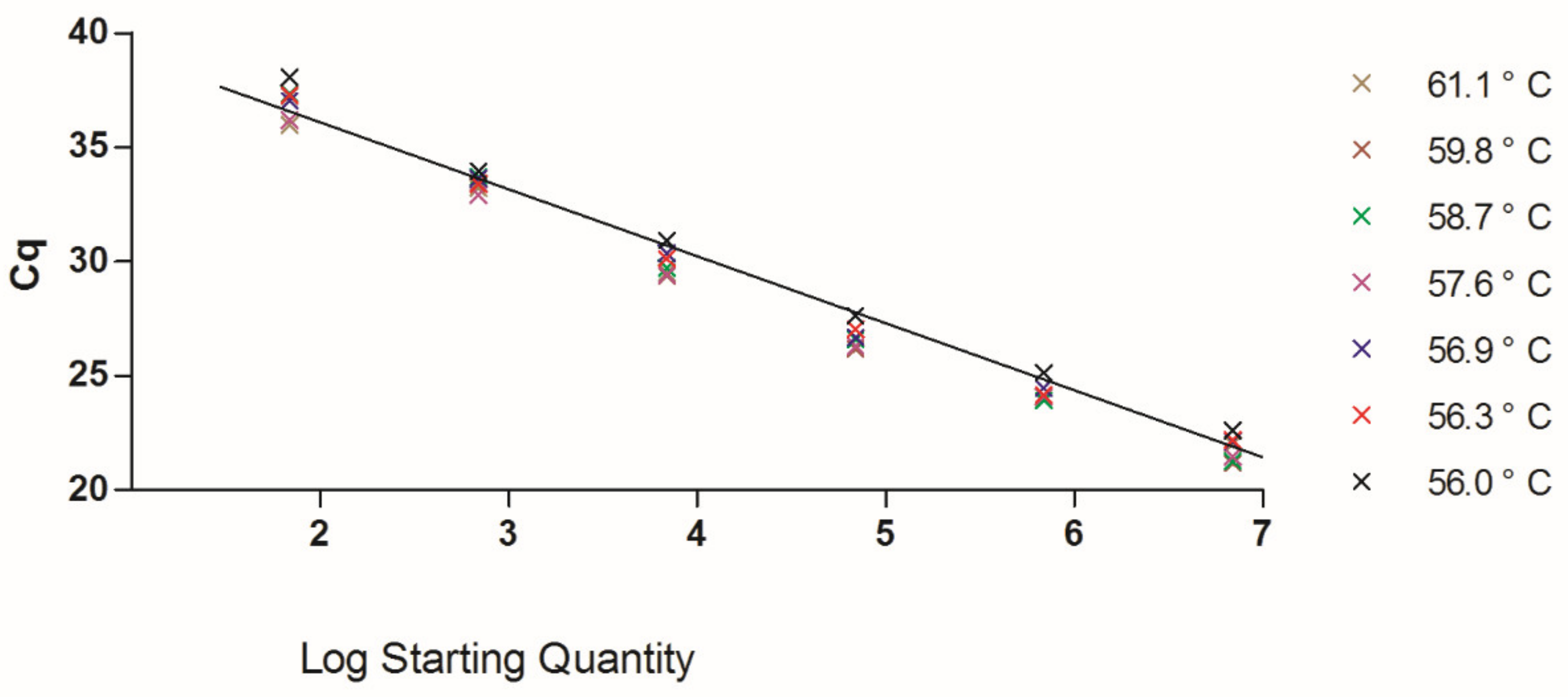 Vetsci 08 00063 g002