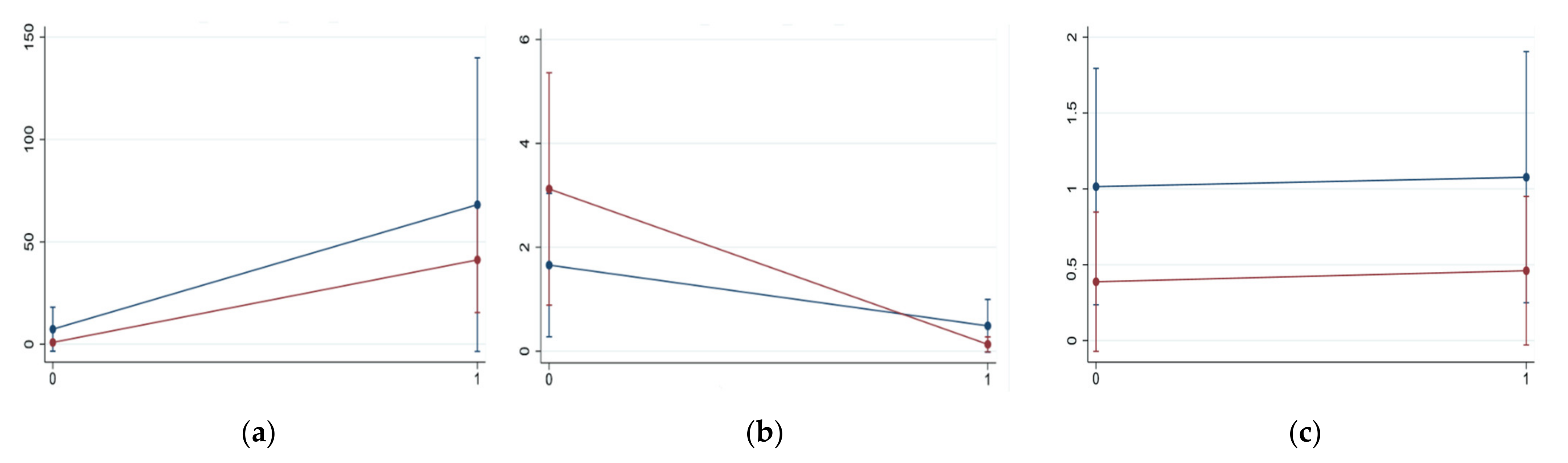 Vetsci 08 00069 g002 Vetsci 08 00069 g002