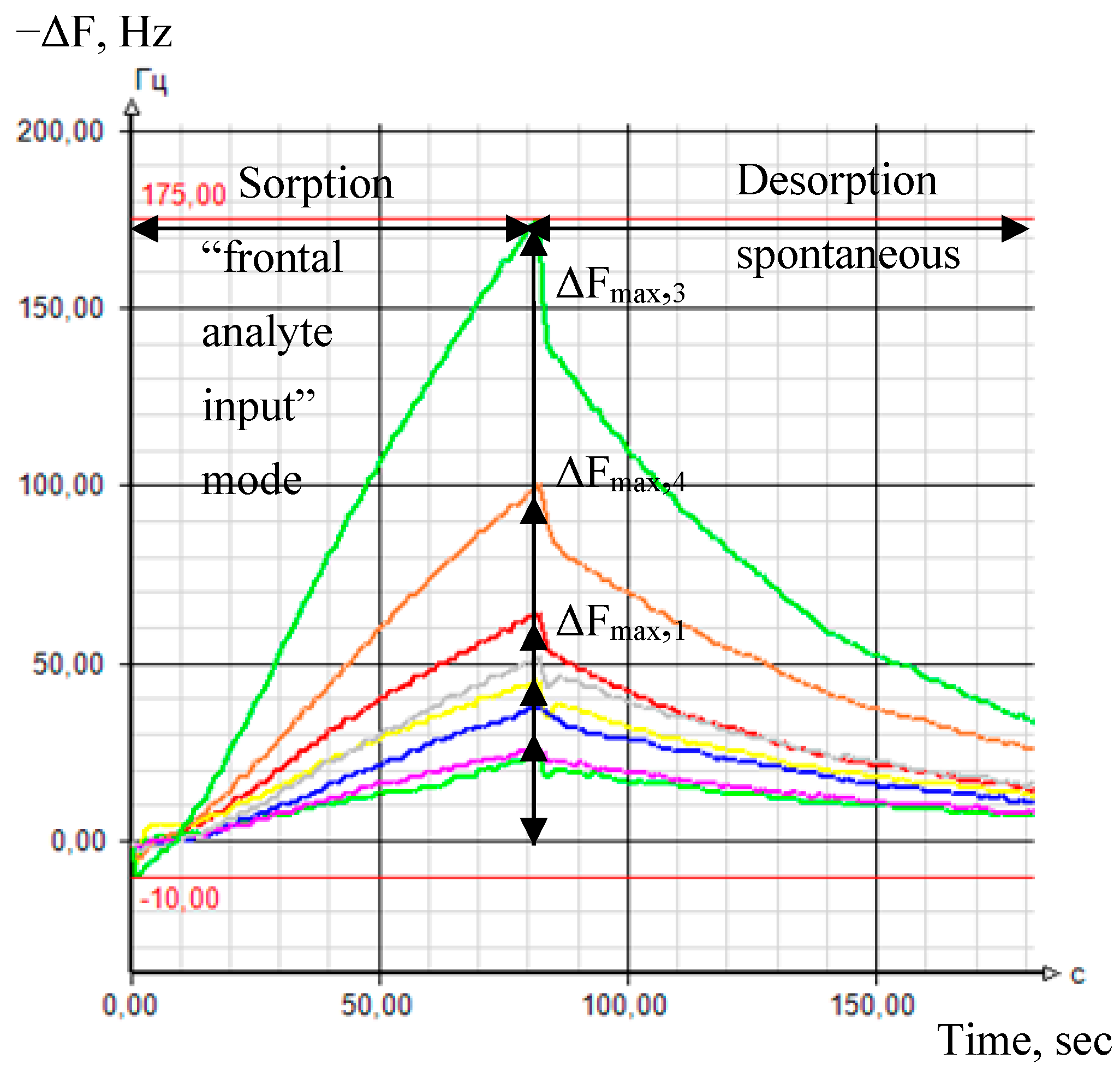 Vetsci 08 00074 g004 Vetsci 08 00074 g004
