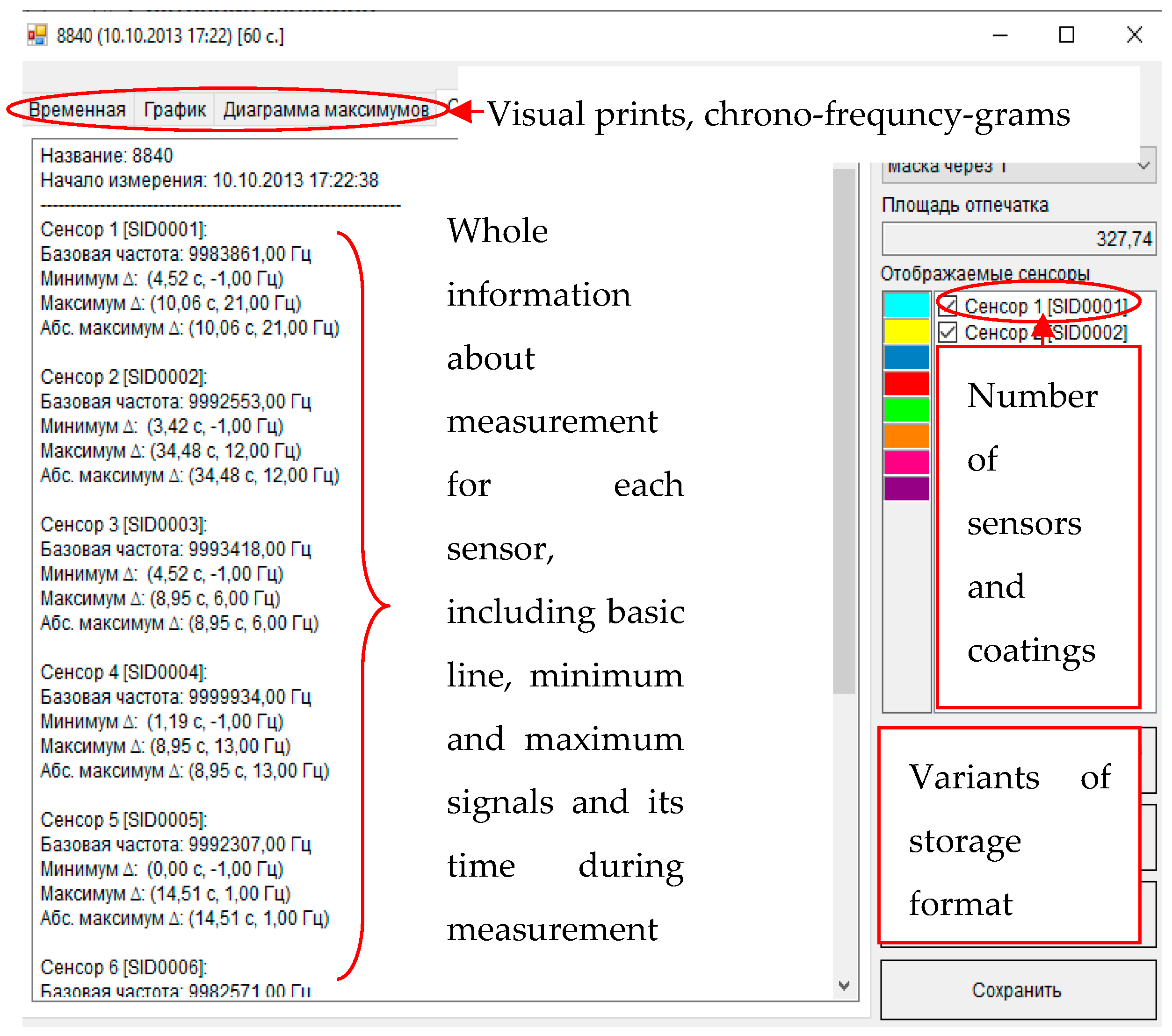 Vetsci 08 00074 g005 Vetsci 08 00074 g005