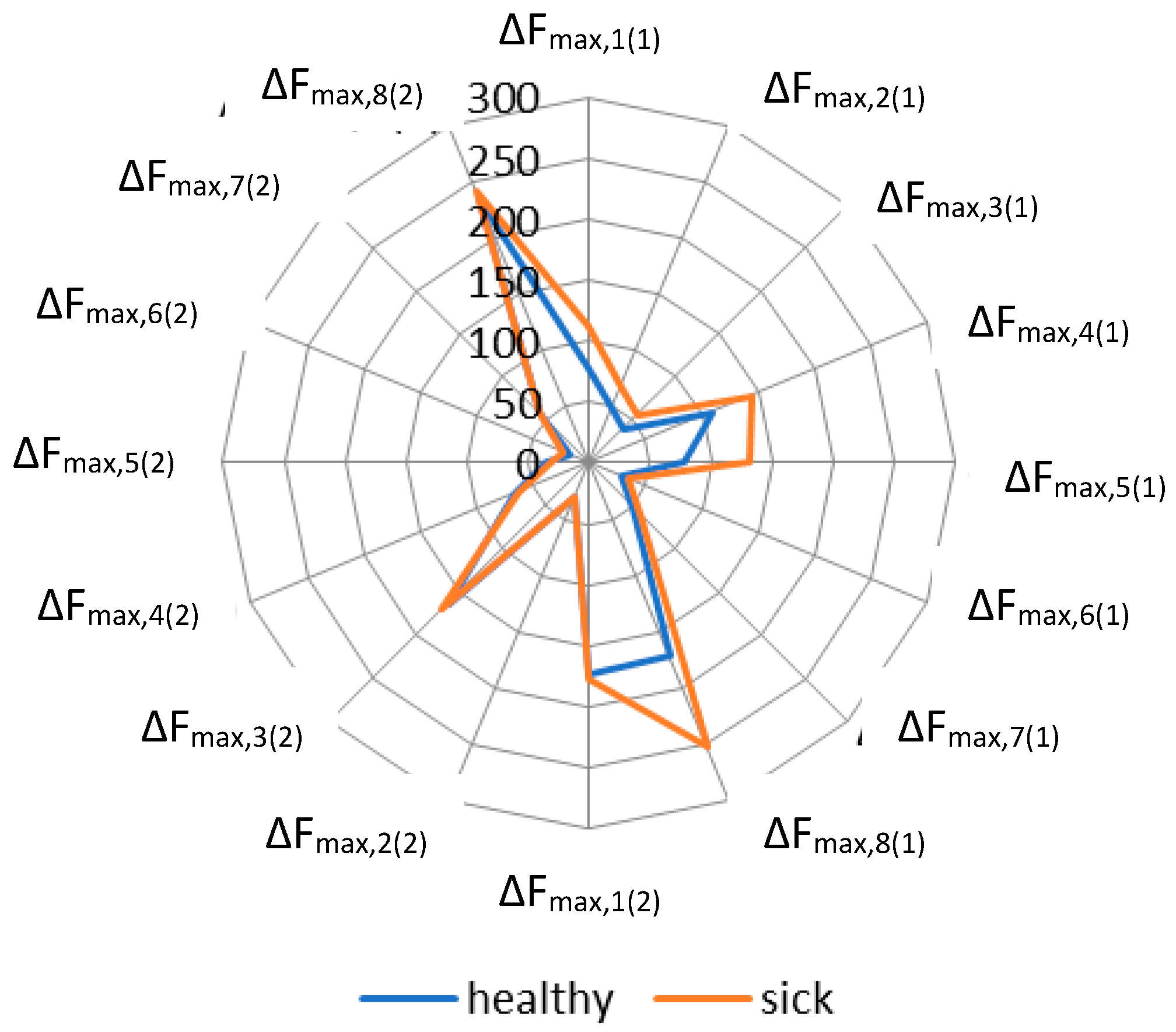Vetsci 08 00074 g006 Vetsci 08 00074 g006