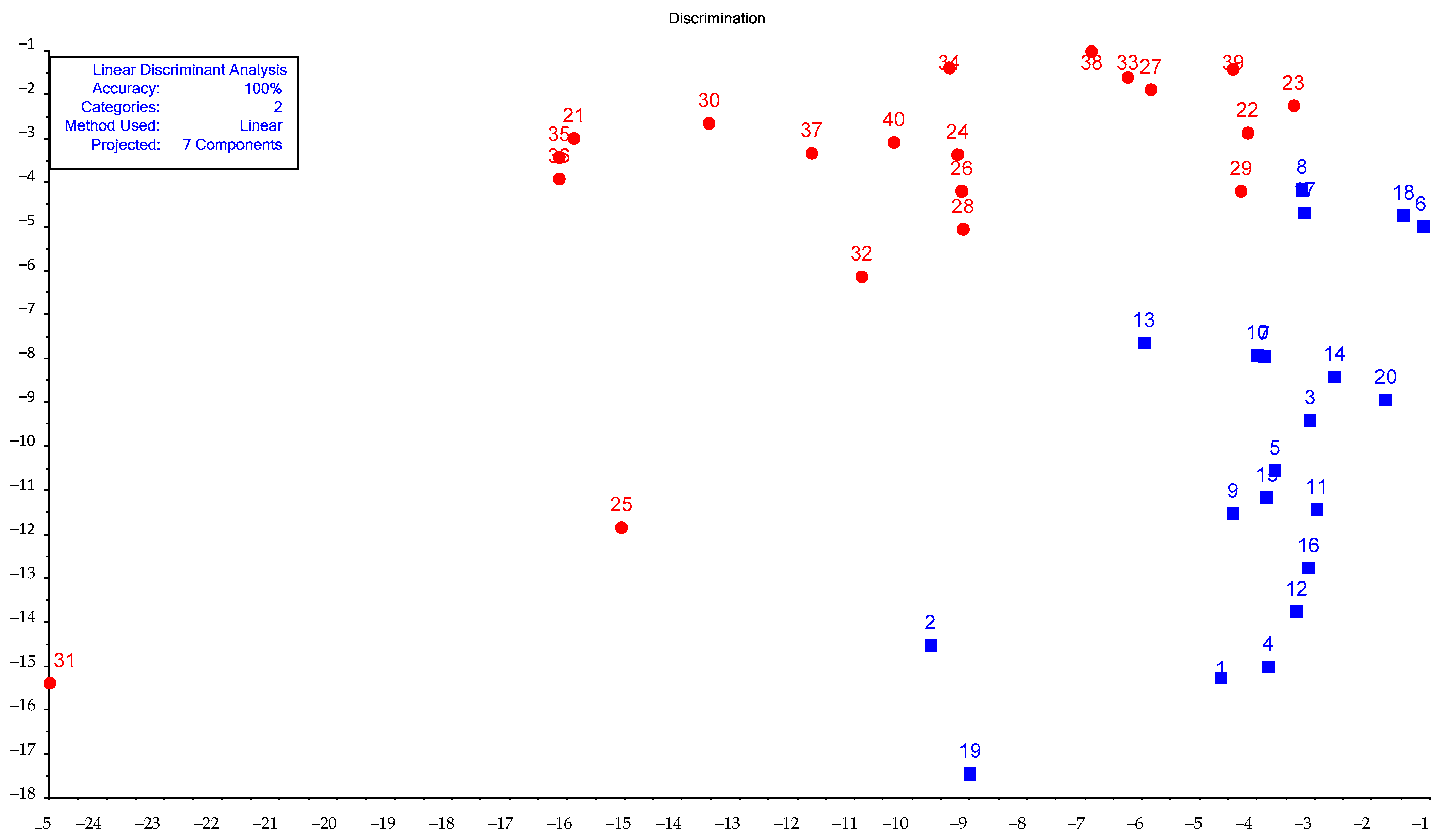 Vetsci 08 00074 g007 Vetsci 08 00074 g007
