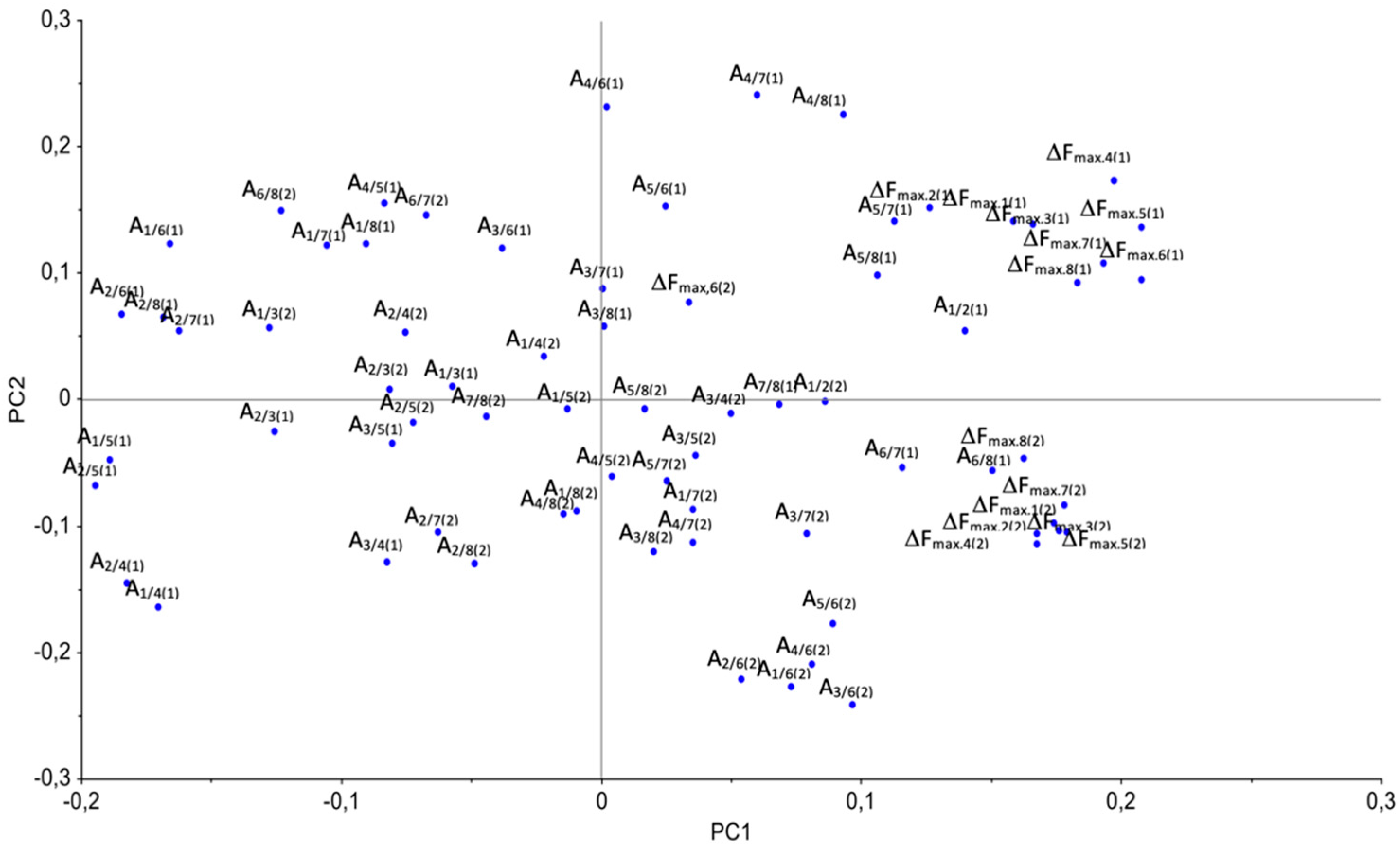 Vetsci 08 00074 g008 Vetsci 08 00074 g008