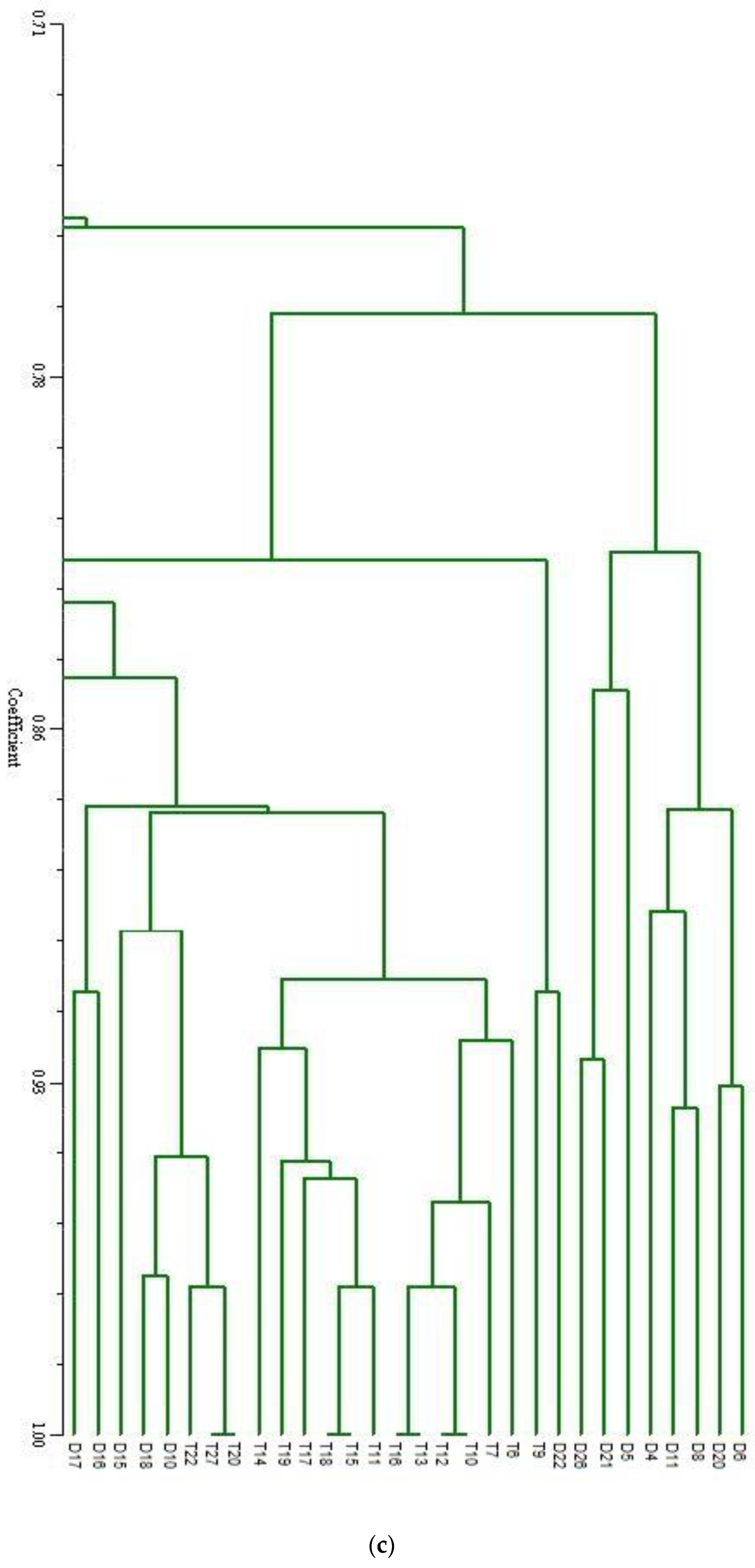 Vetsci 08 00075 g001c Vetsci 08 00075 g001c