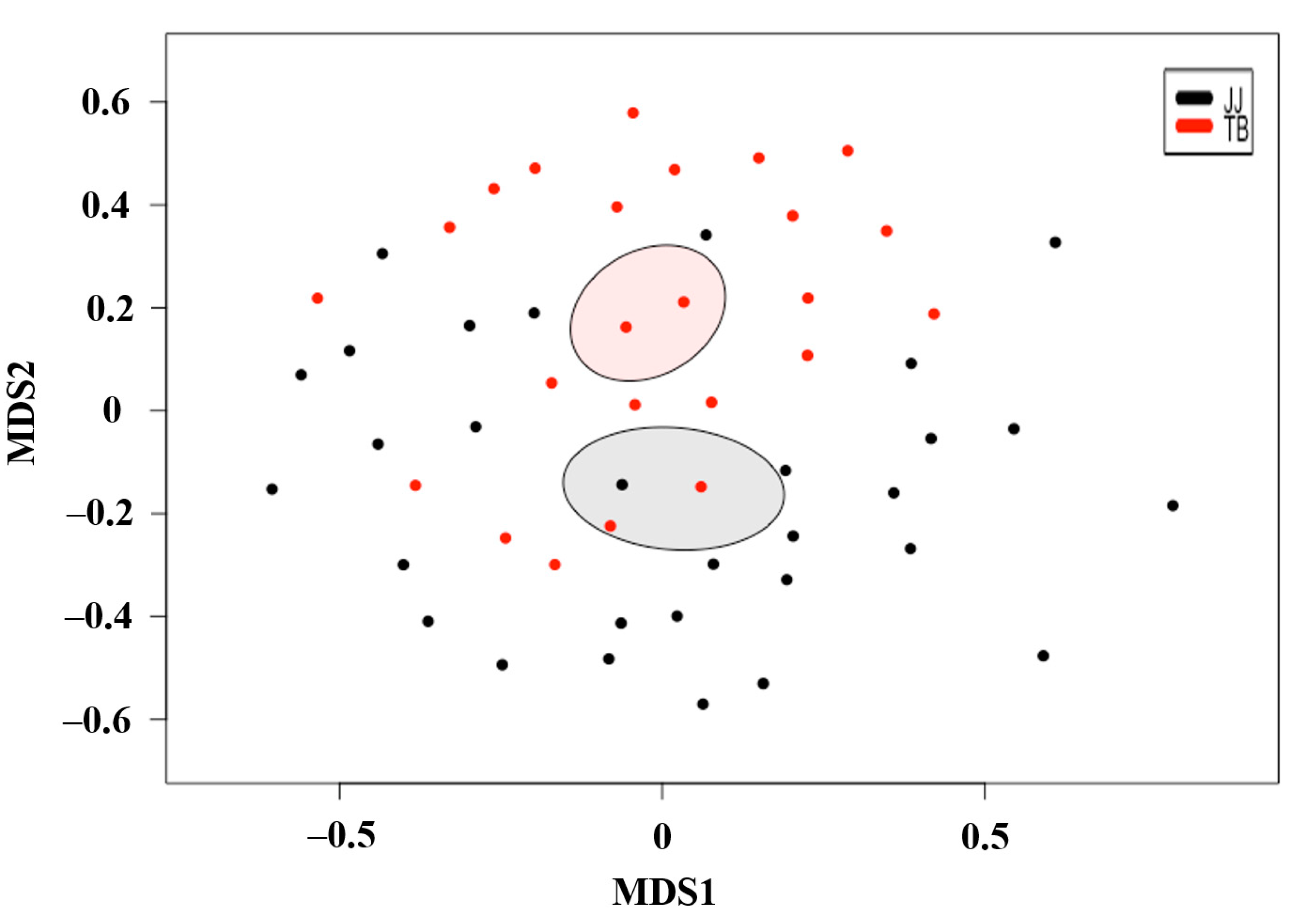 Vetsci 08 00081 g002