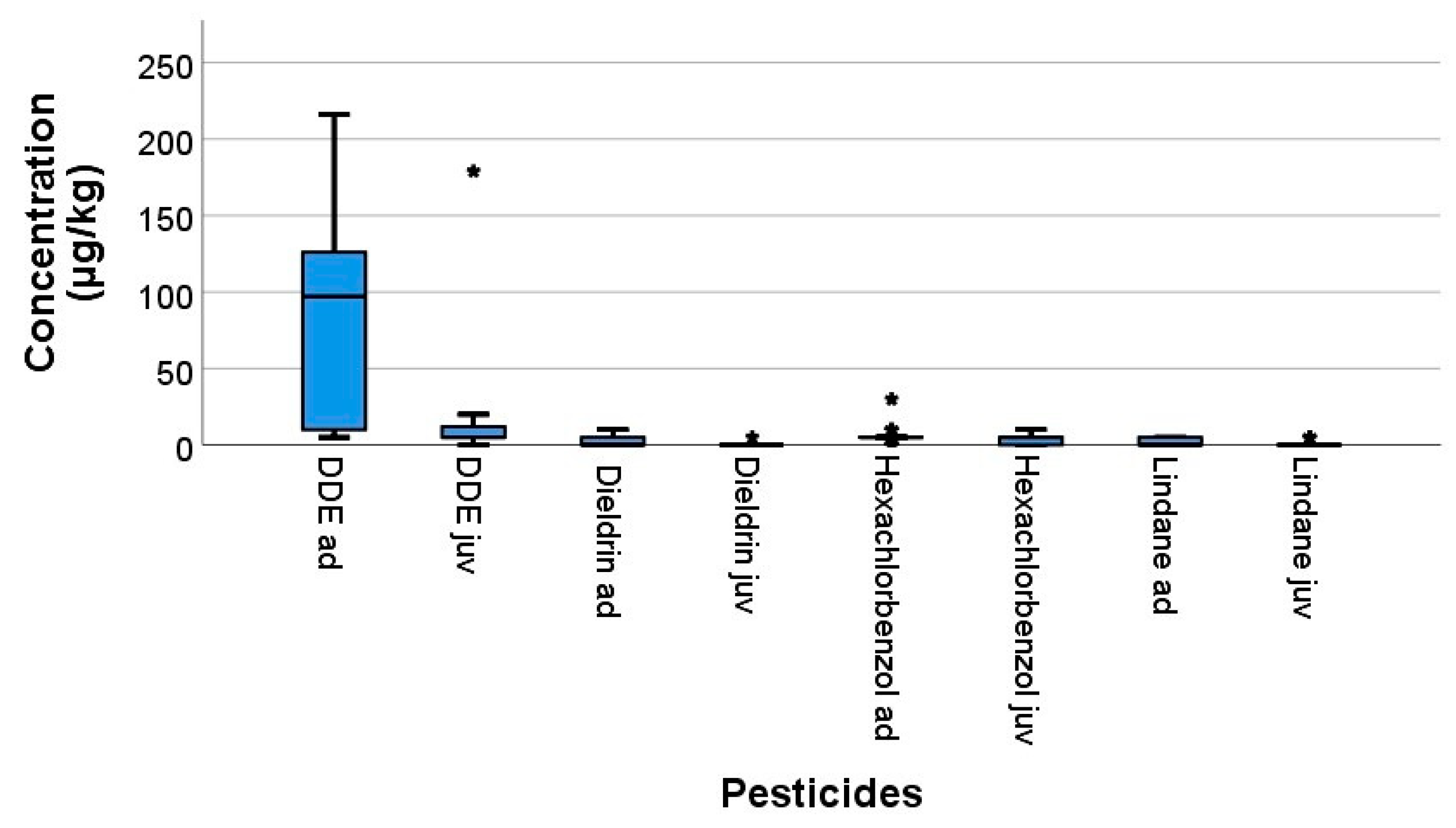 Vetsci 08 00087 g001