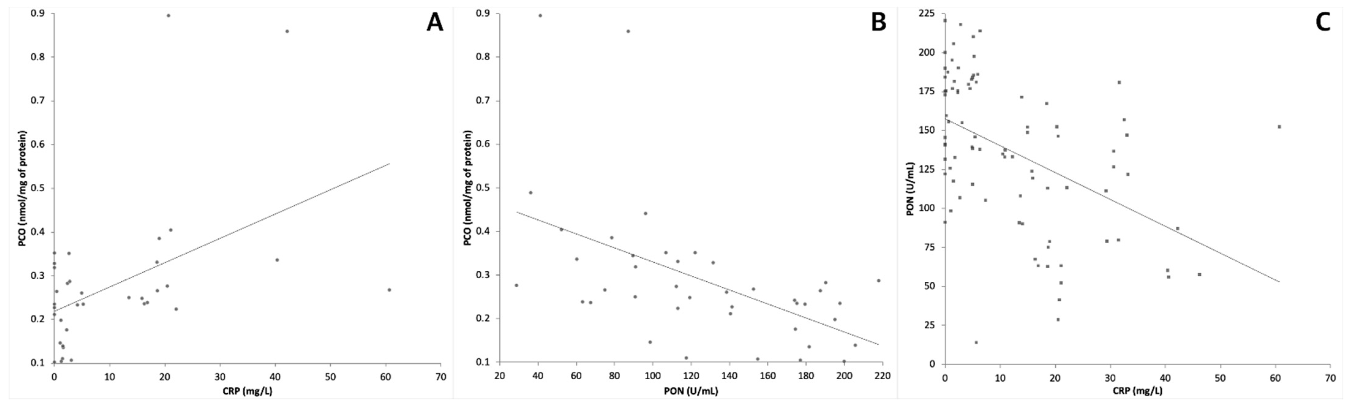 Vetsci 08 00093 g002