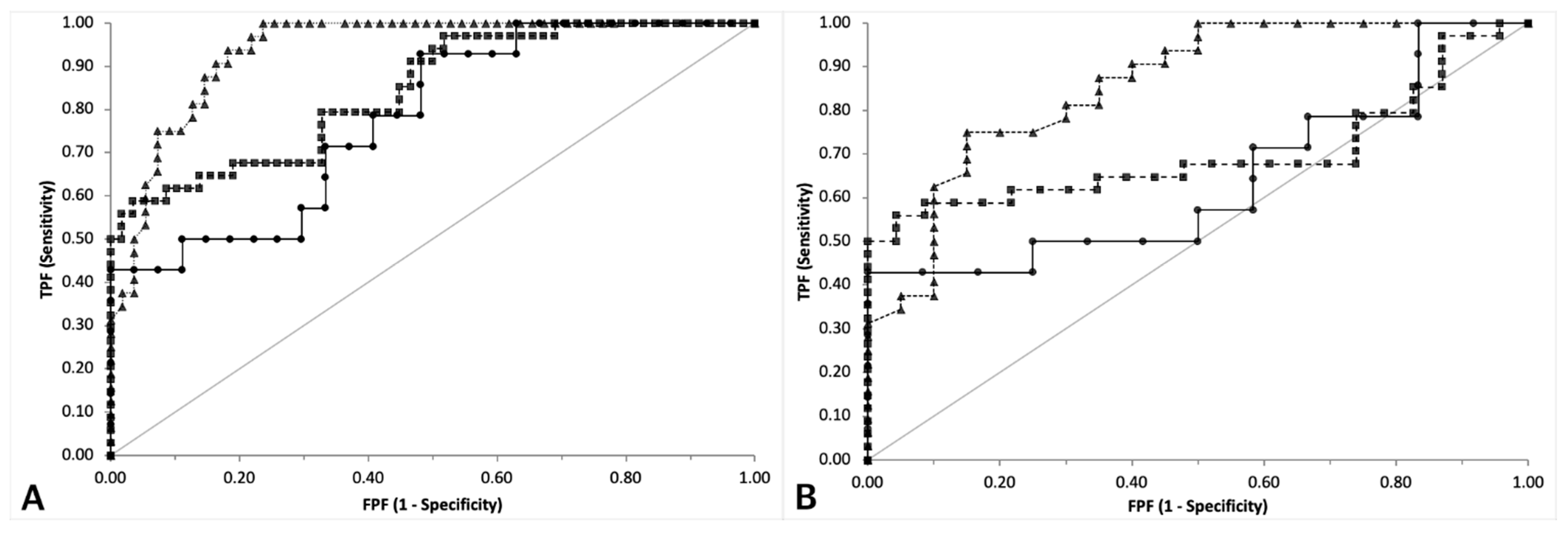 Vetsci 08 00093 g003
