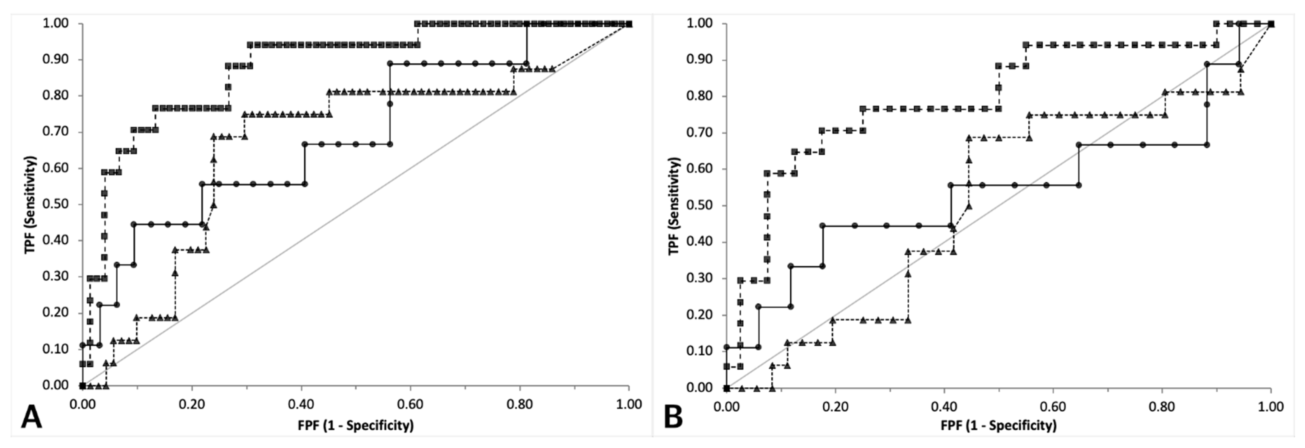 Vetsci 08 00093 g005