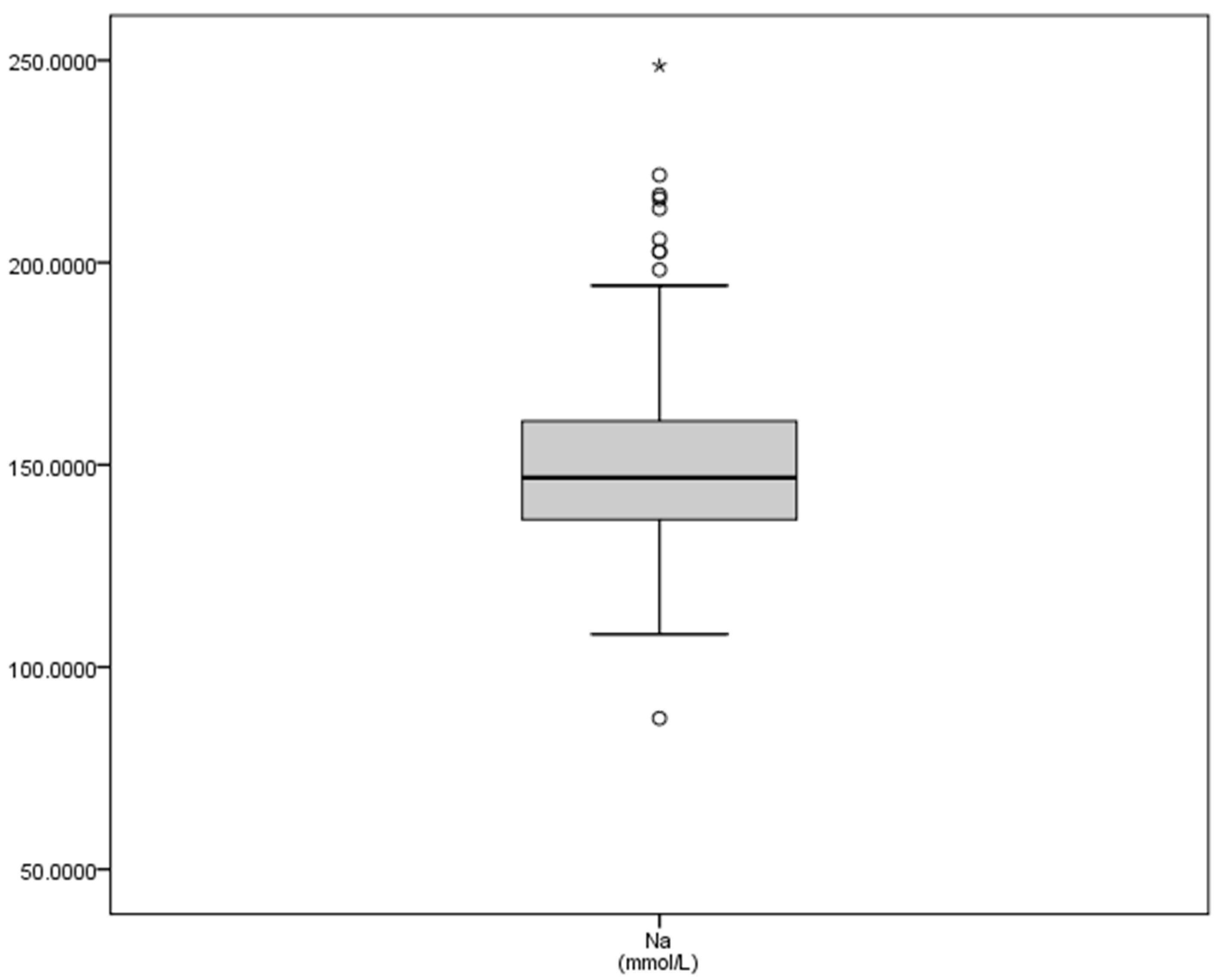 Vetsci 08 00097 g002