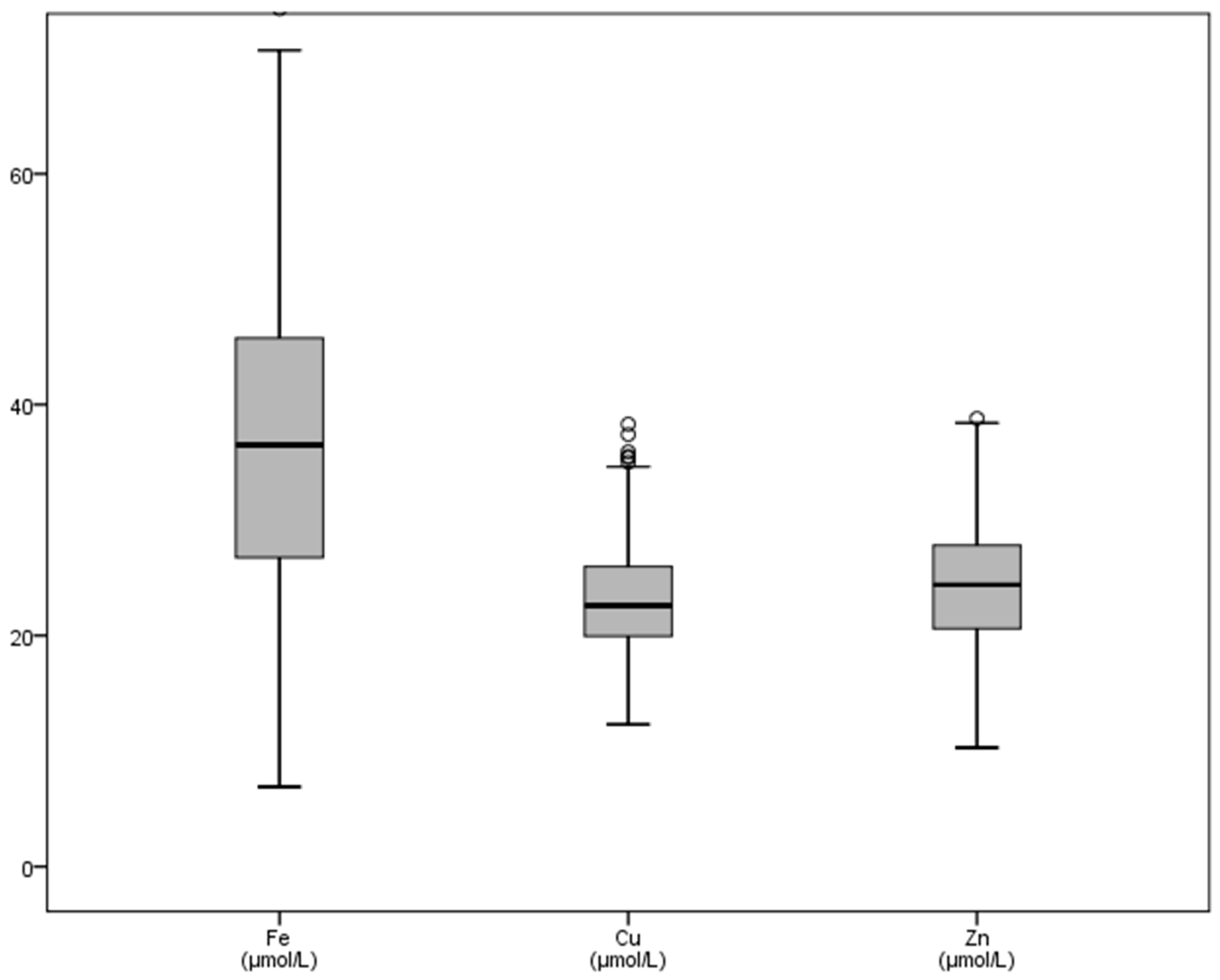 Vetsci 08 00097 g003