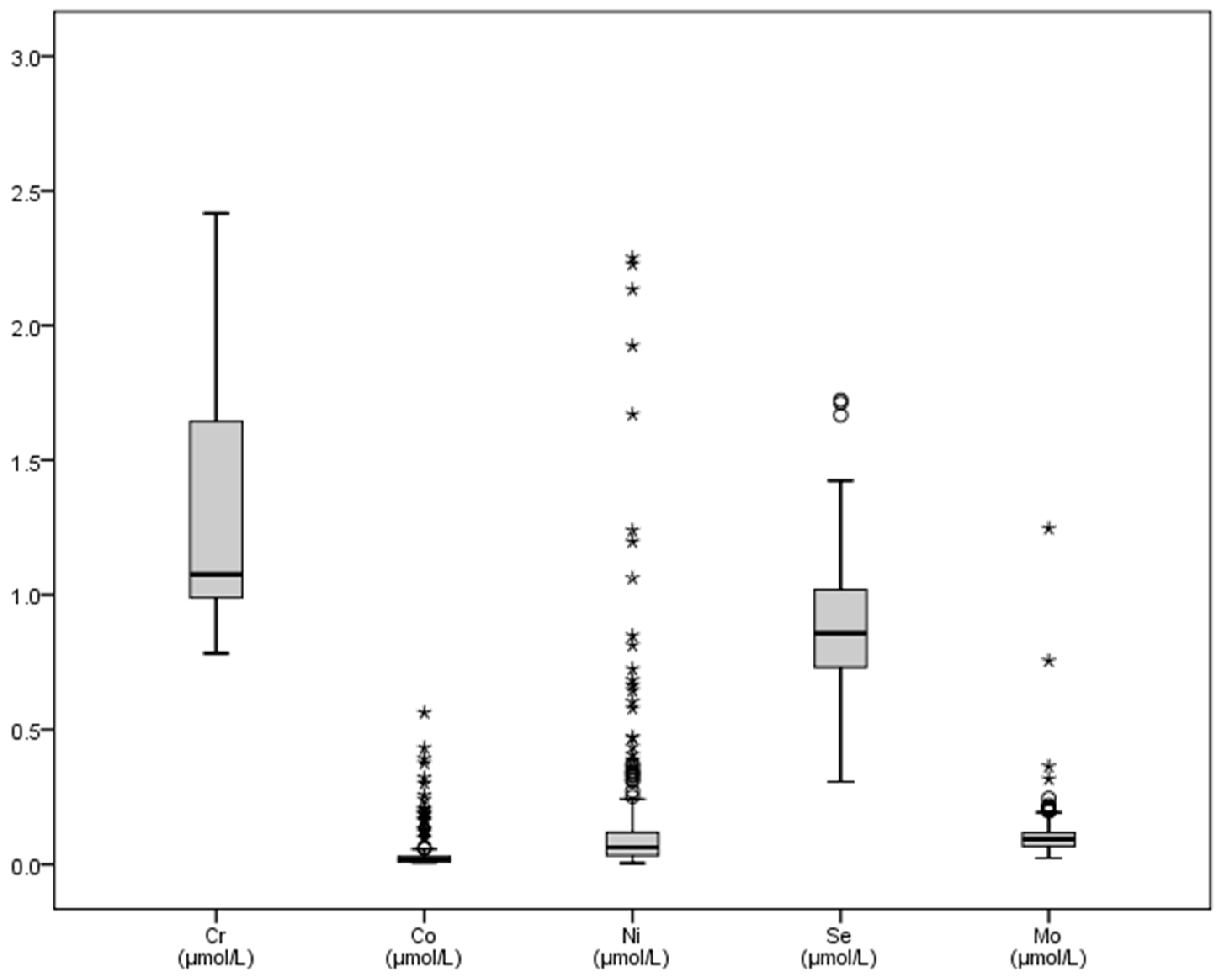 Vetsci 08 00097 g004