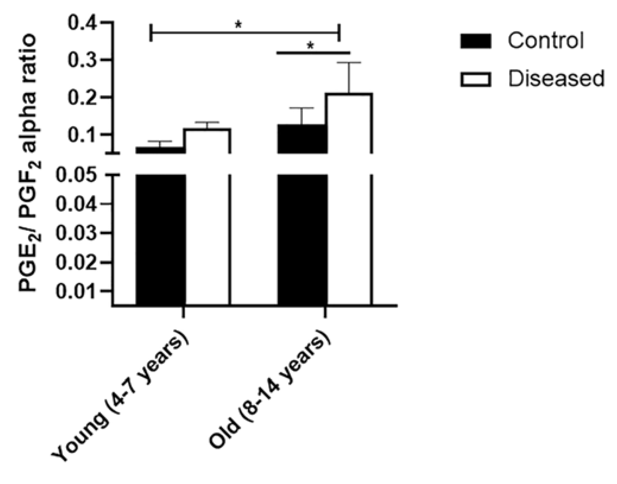 Vetsci 08 00098 g002
