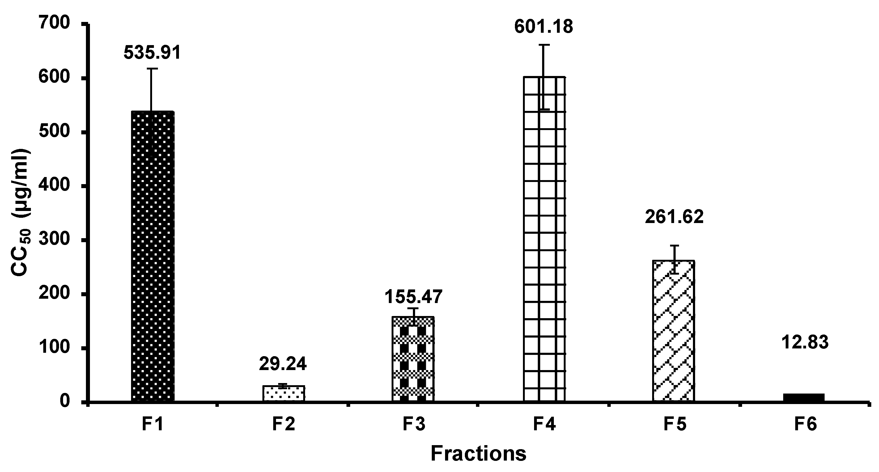Vetsci 08 00106 g003