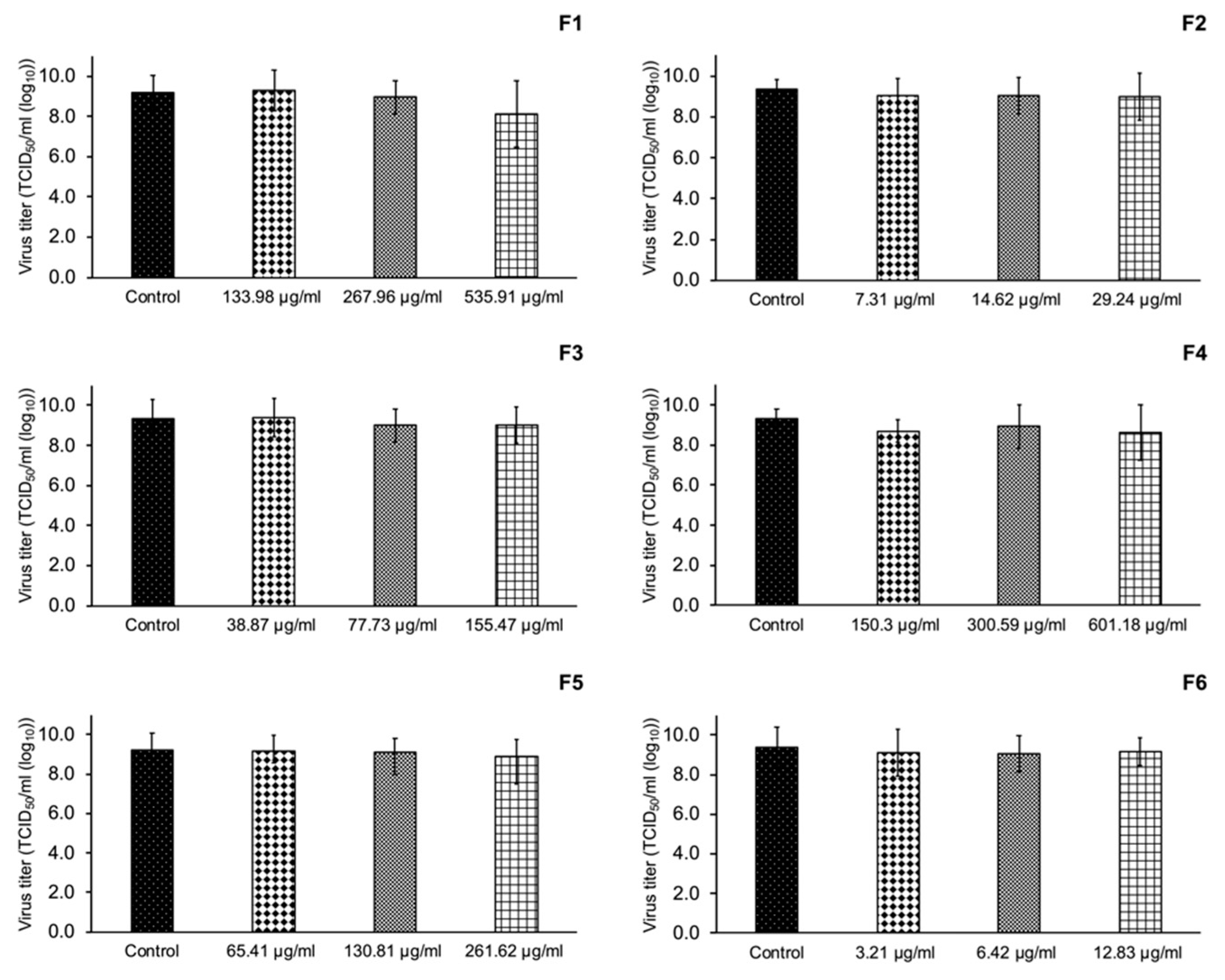Vetsci 08 00106 g004