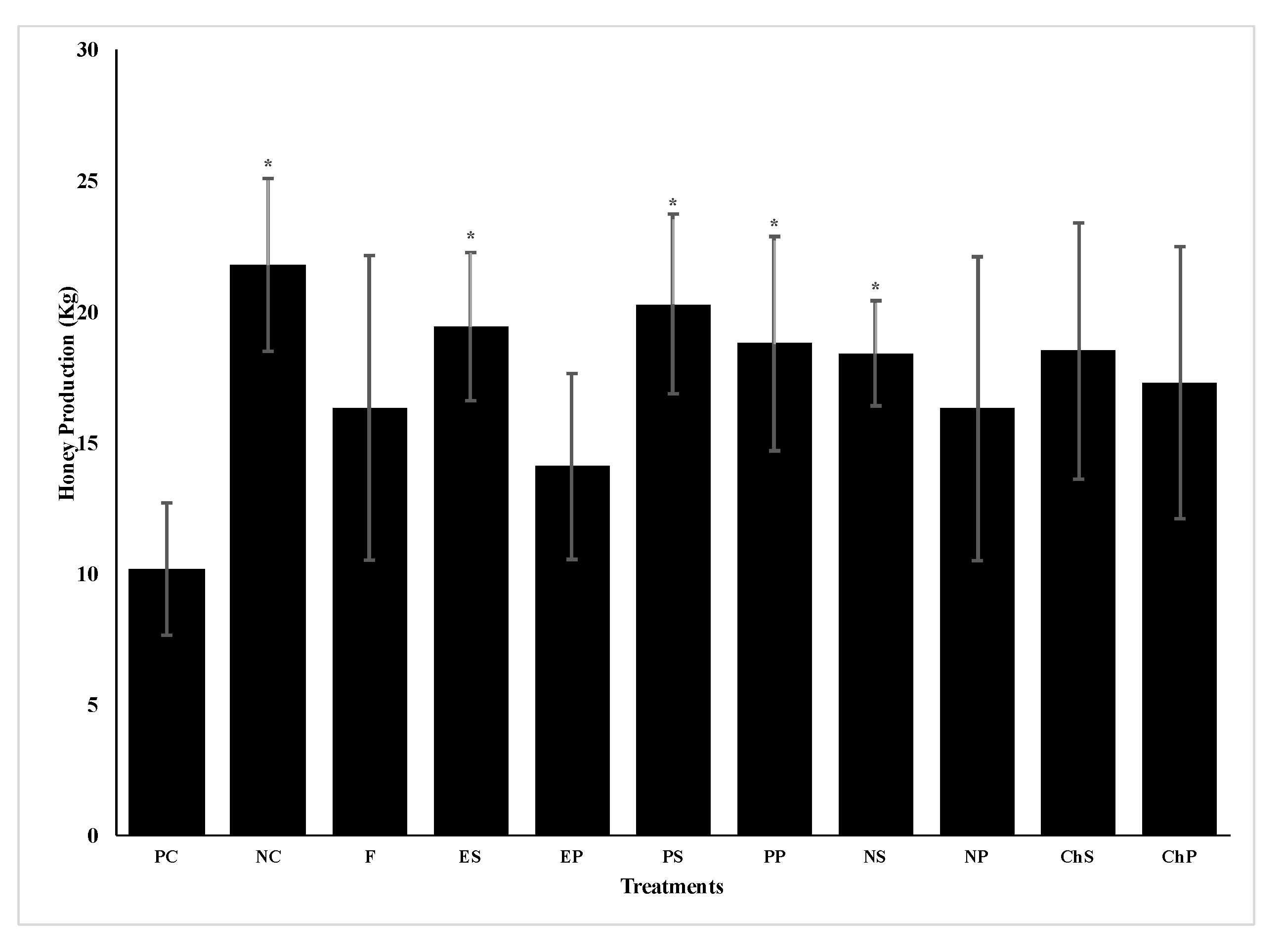 Vetsci 08 00107 g001