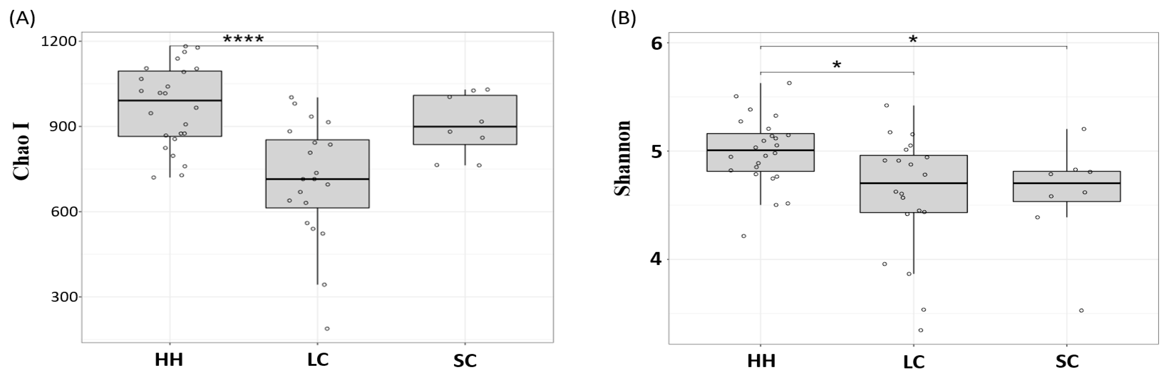 Vetsci 08 00113 g001 Vetsci 08 00113 g001