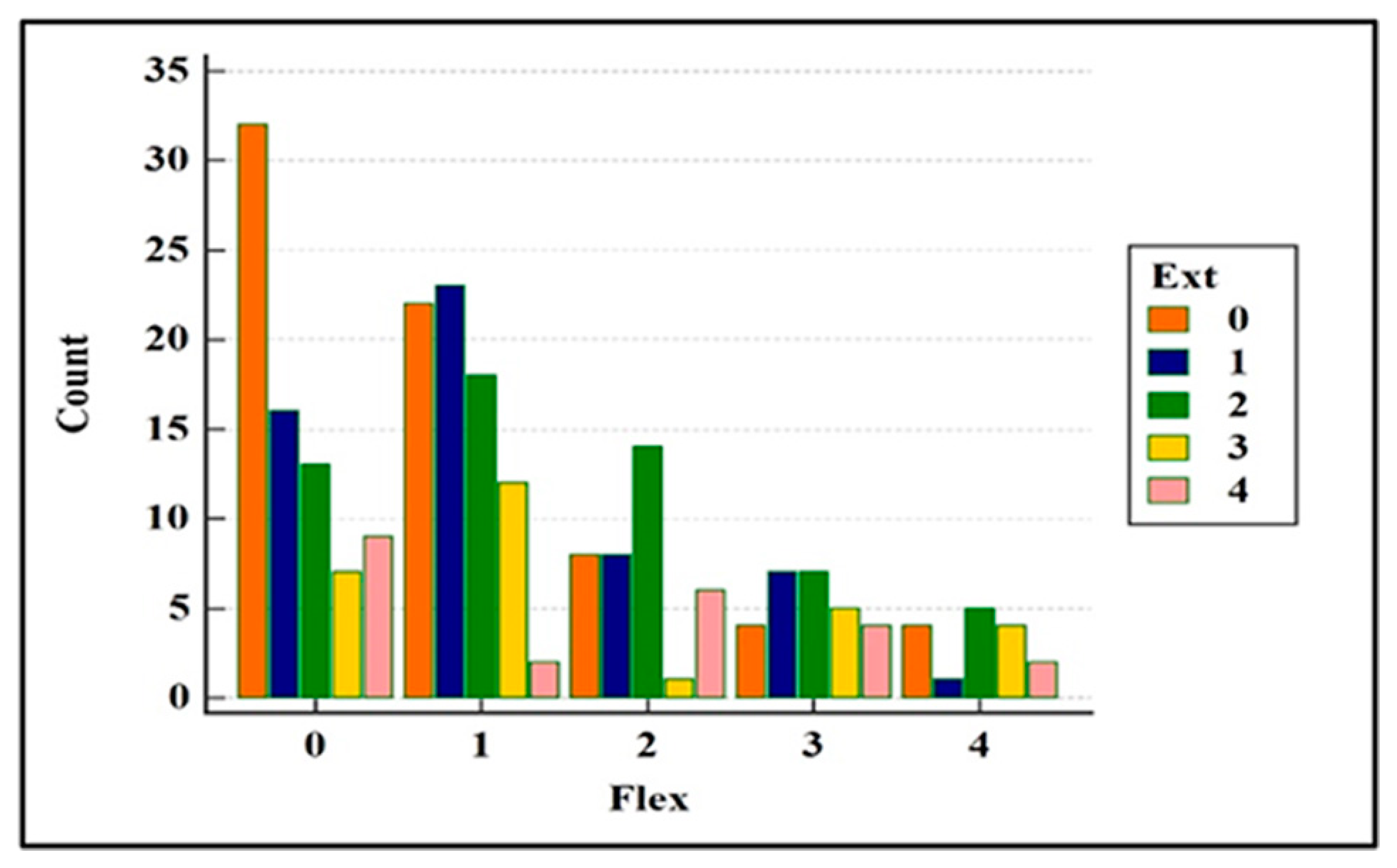 Vetsci 08 00119 g002 550