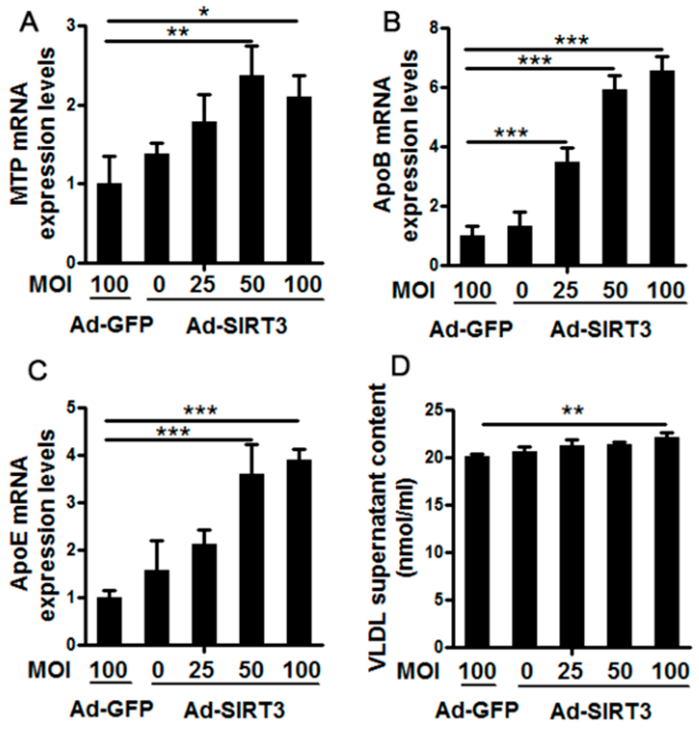 Vetsci 08 00121 g001 550