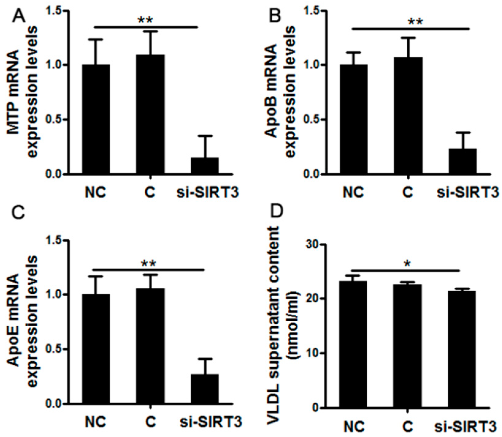 Vetsci 08 00121 g002 550