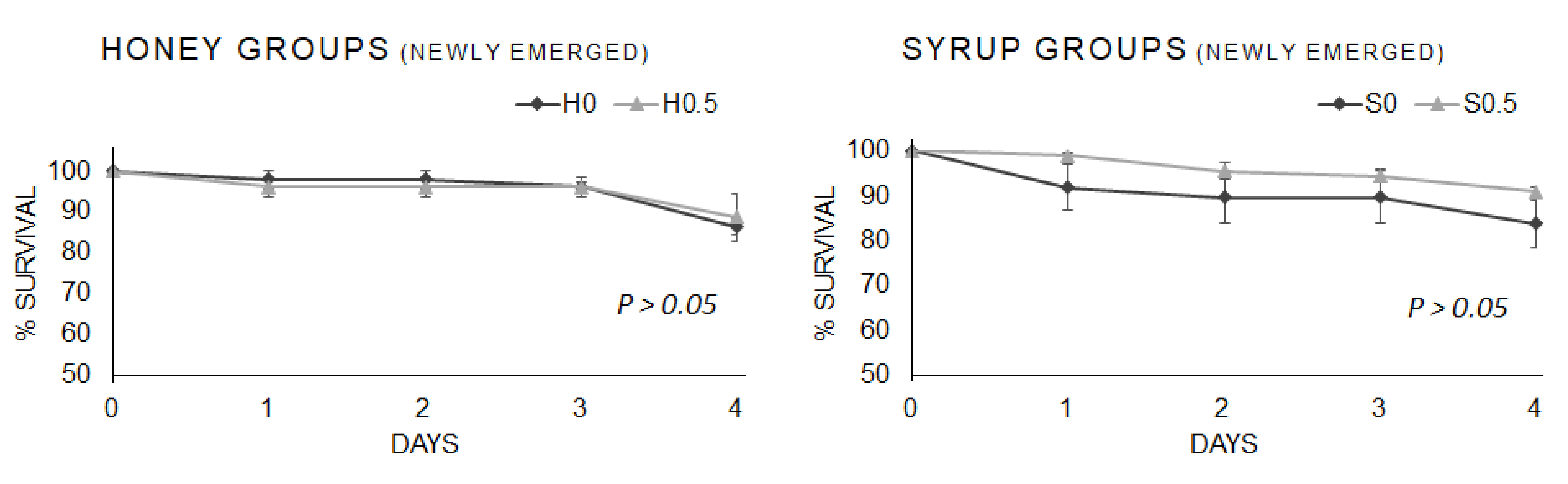 Vetsci 08 00130 g001 550