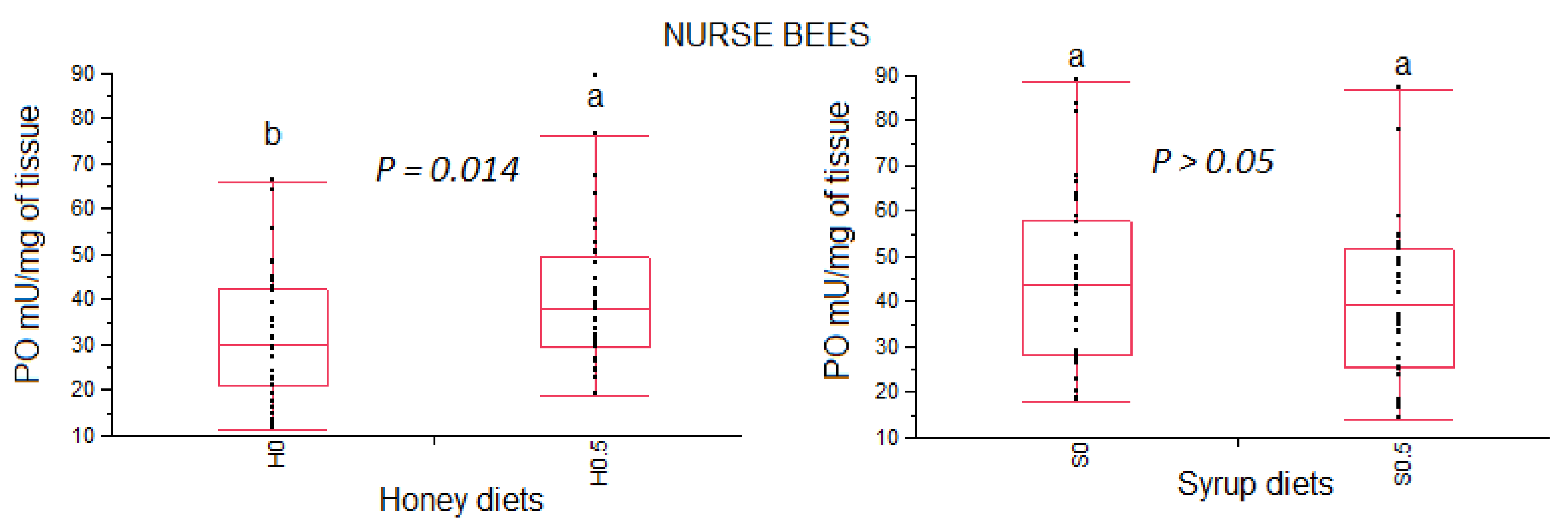 Vetsci 08 00130 g004 550