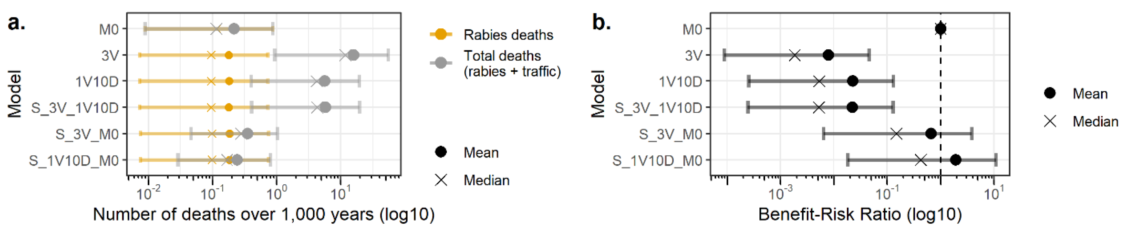 Vetsci 08 00132 g005 550