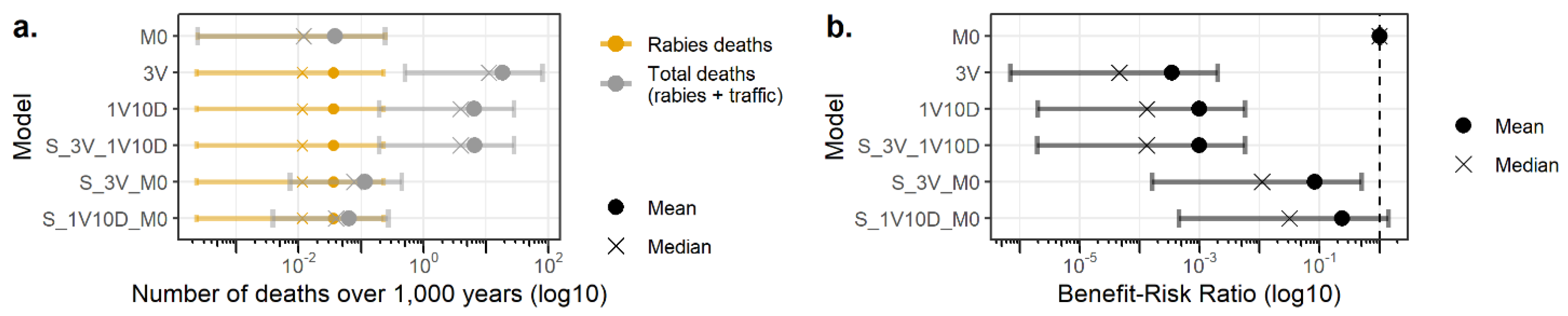 Vetsci 08 00132 g006 550