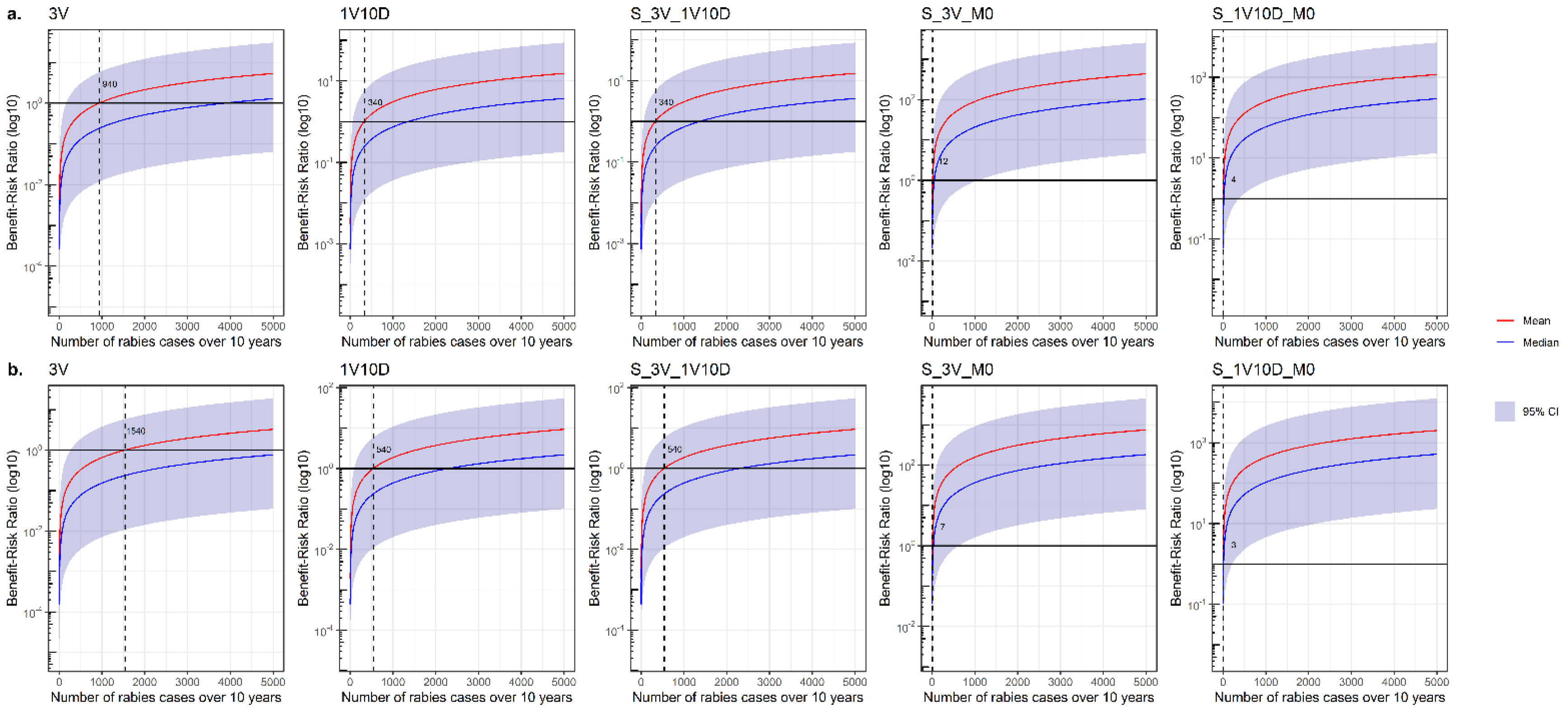 Vetsci 08 00132 g008 550