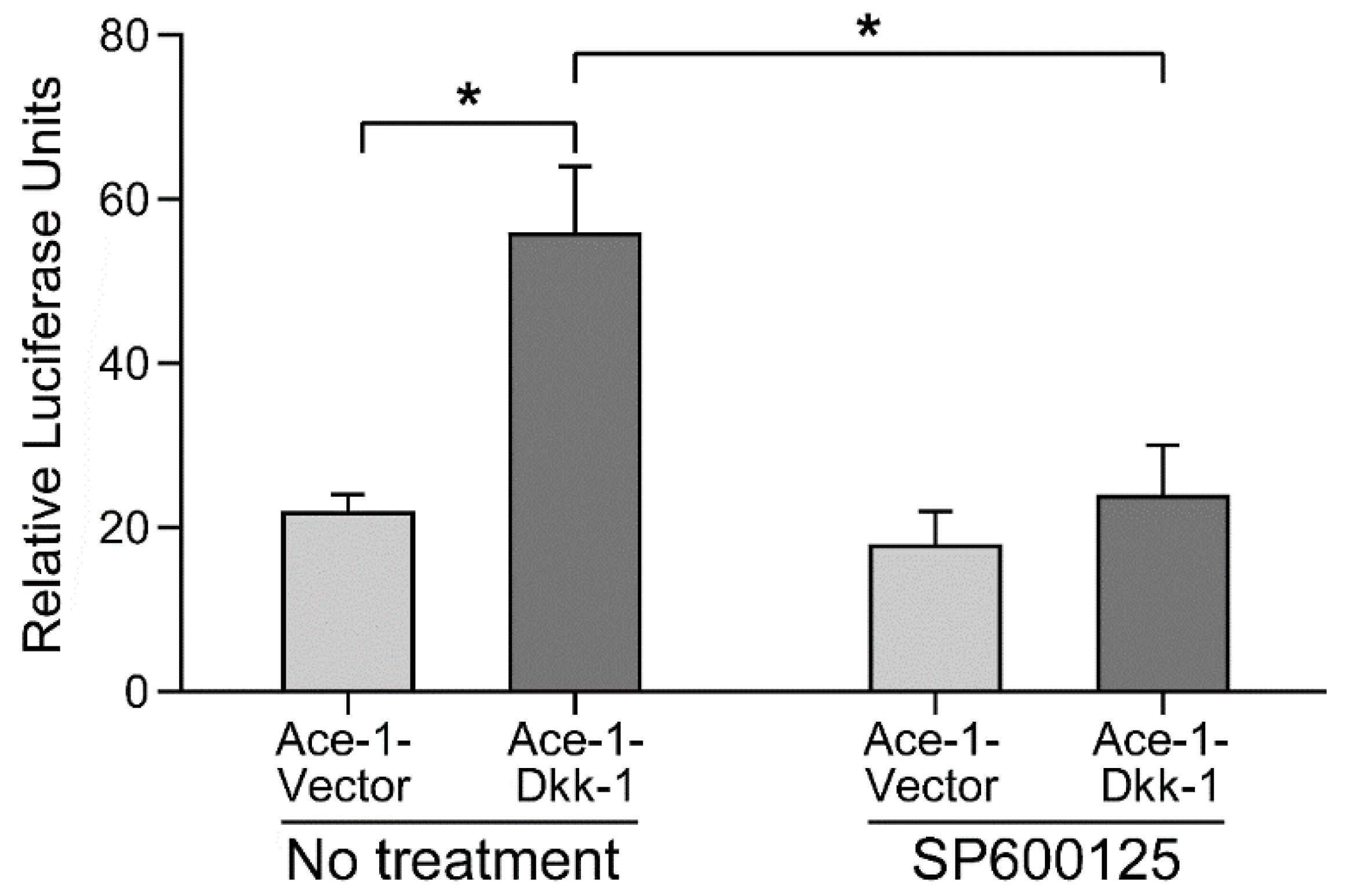 Vetsci 08 00153 g002 Vetsci 08 00153 g002