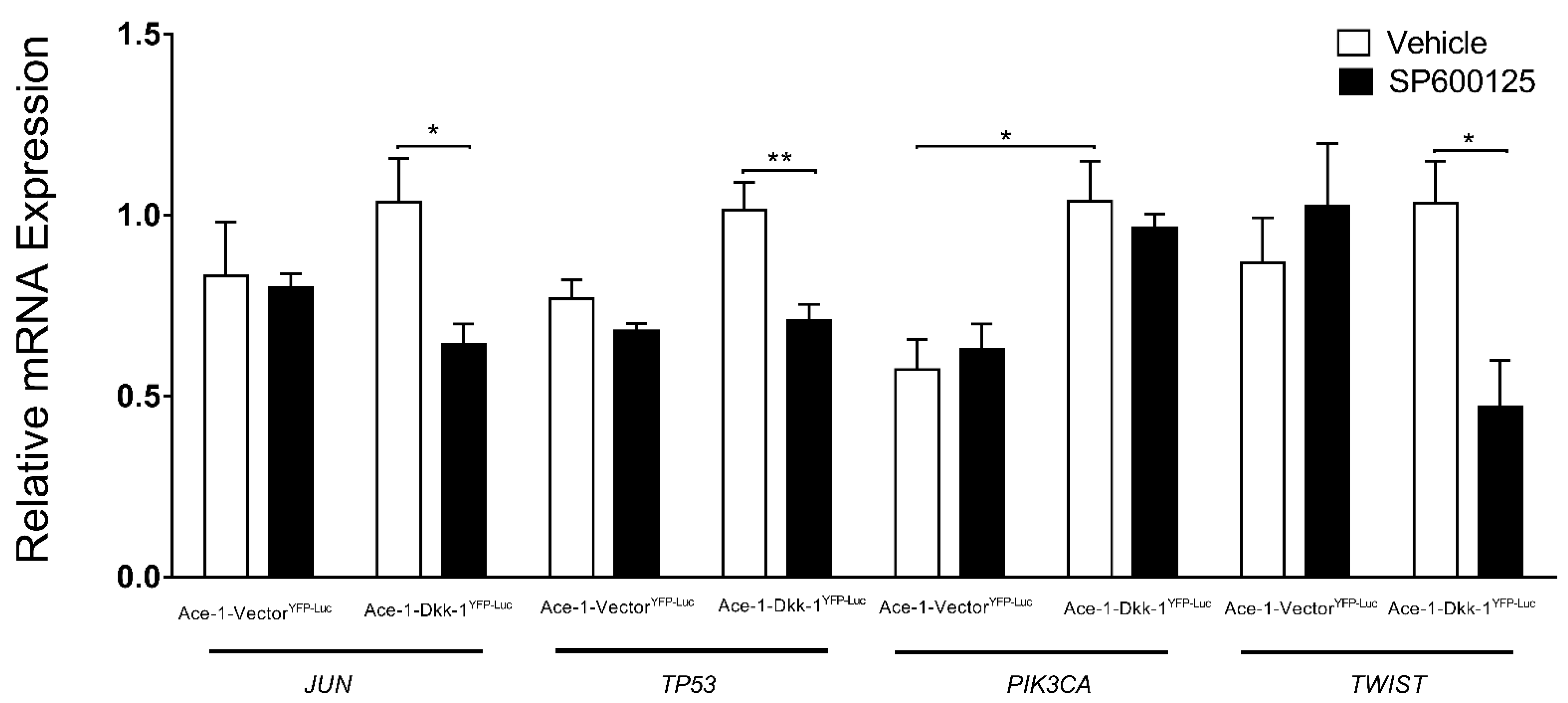 Vetsci 08 00153 g009 Vetsci 08 00153 g009