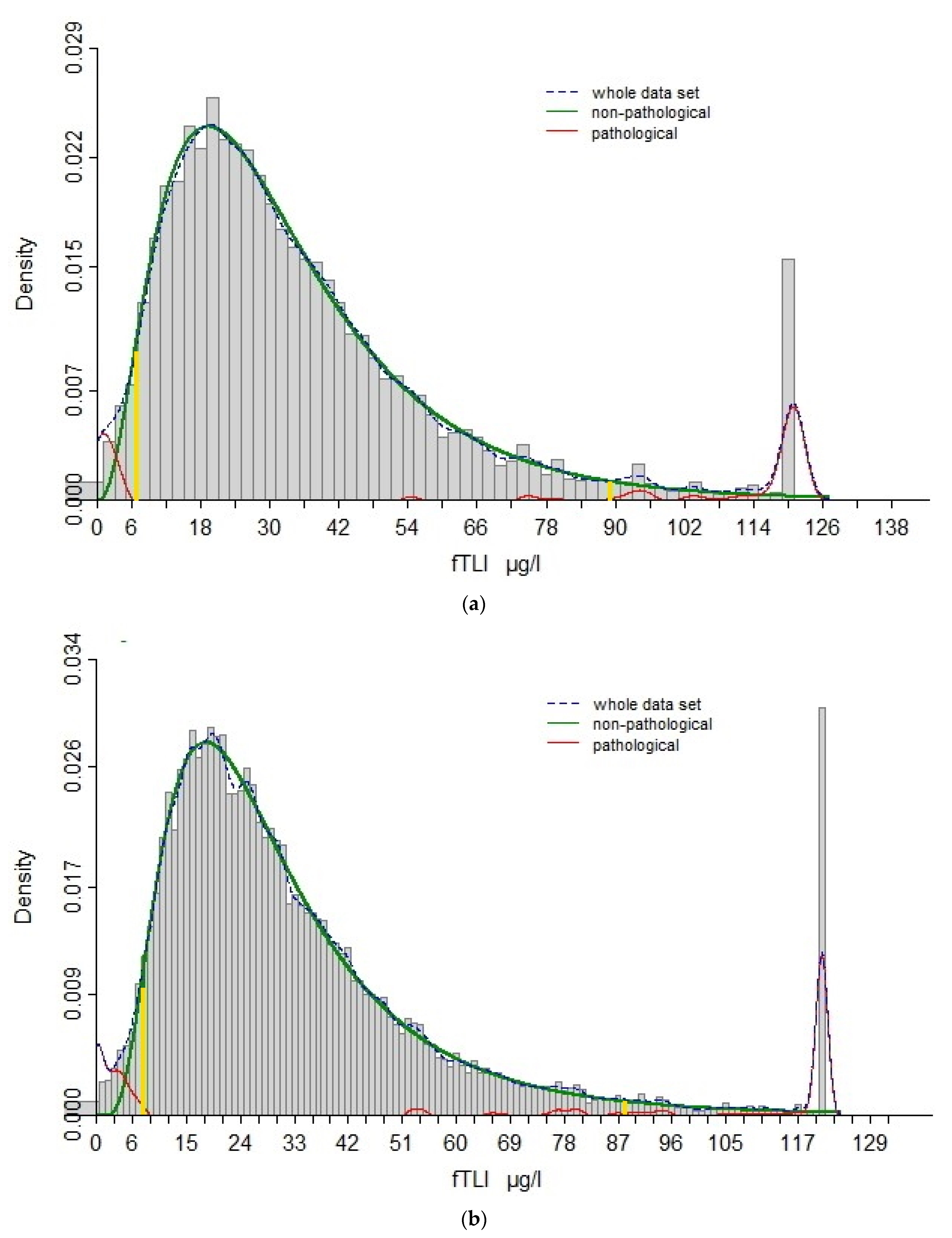 Vetsci 08 00155 g001 550