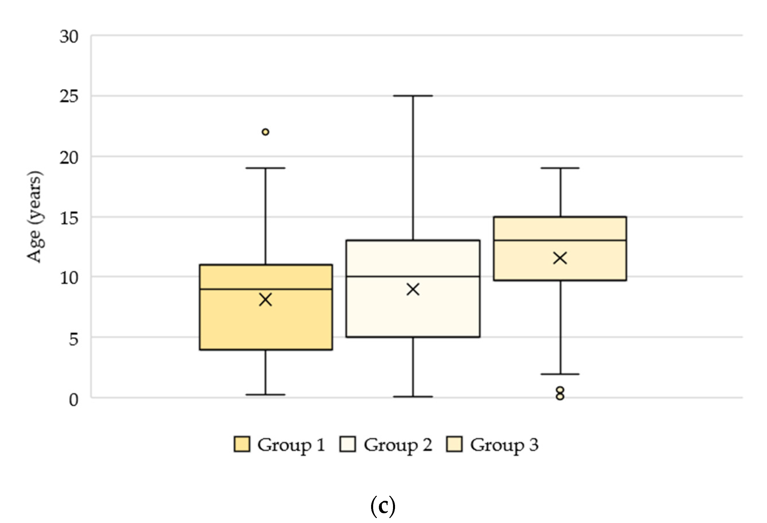 Vetsci 08 00155 g003b 550