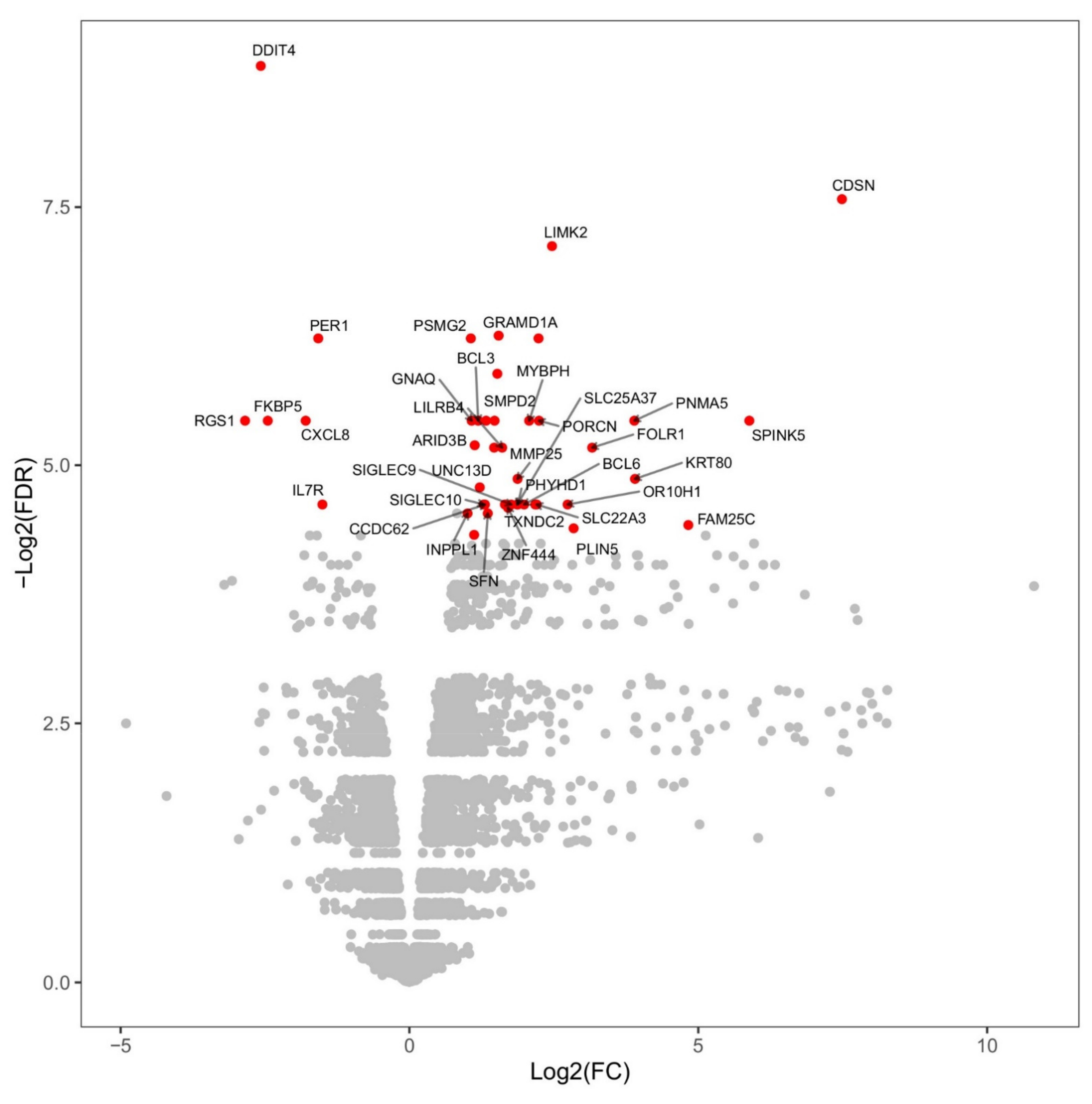 Vetsci 08 00156 g002