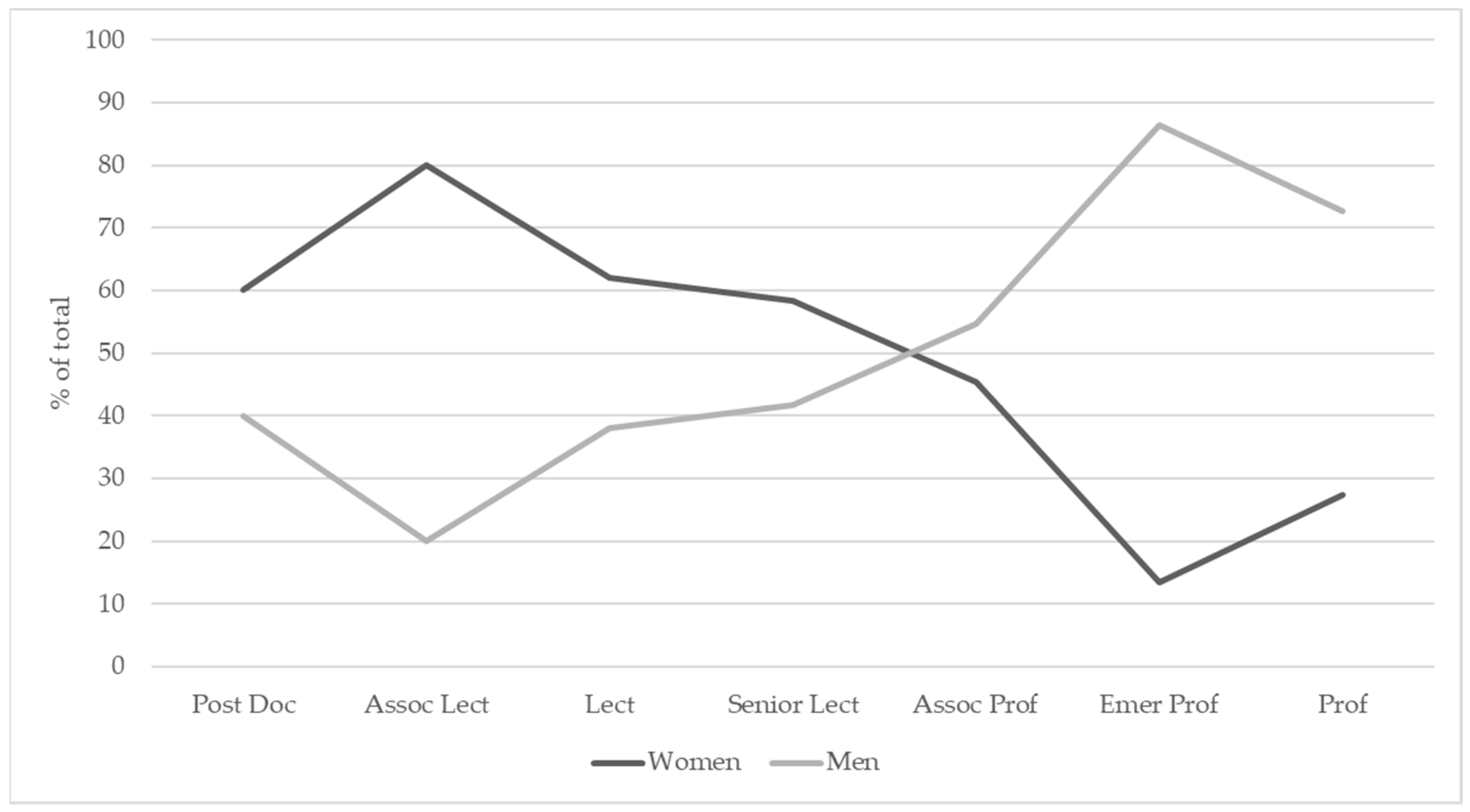 Vetsci 08 00159 g001 550