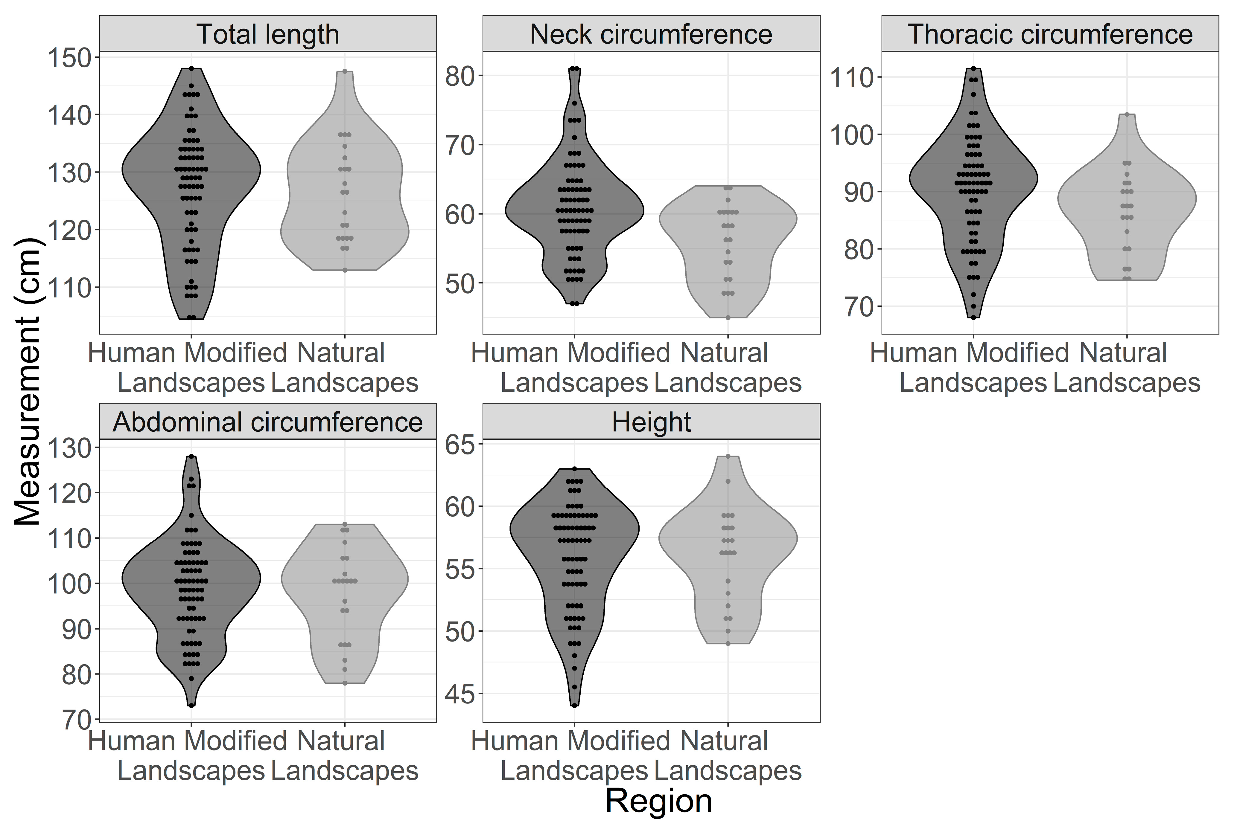 Vetsci 08 00165 g003