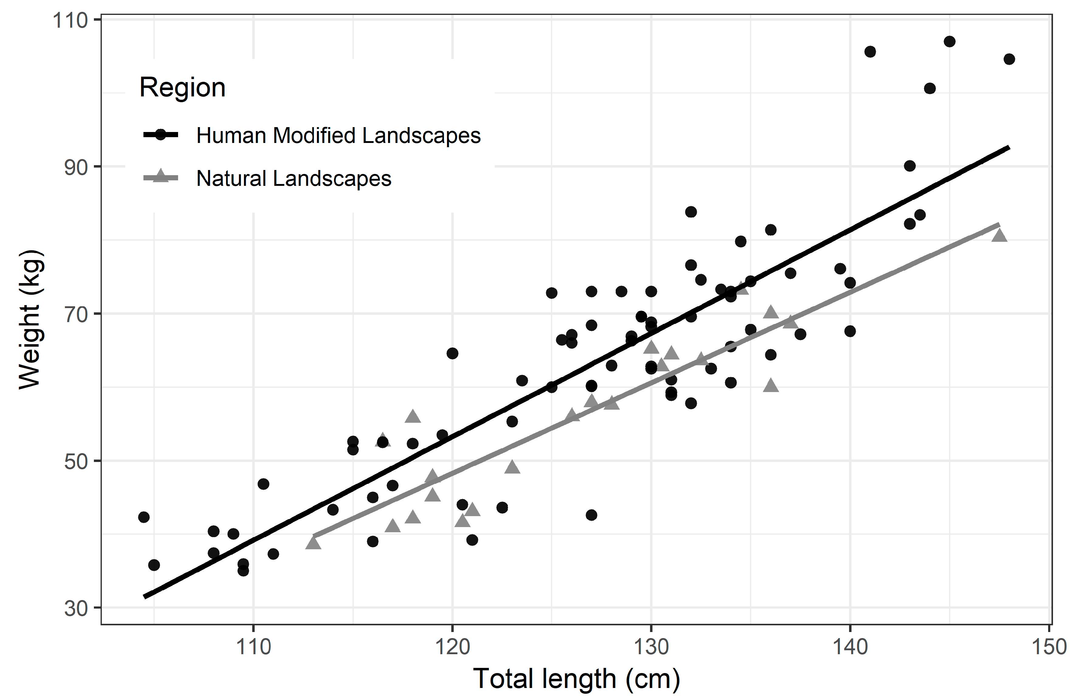 Vetsci 08 00165 g004