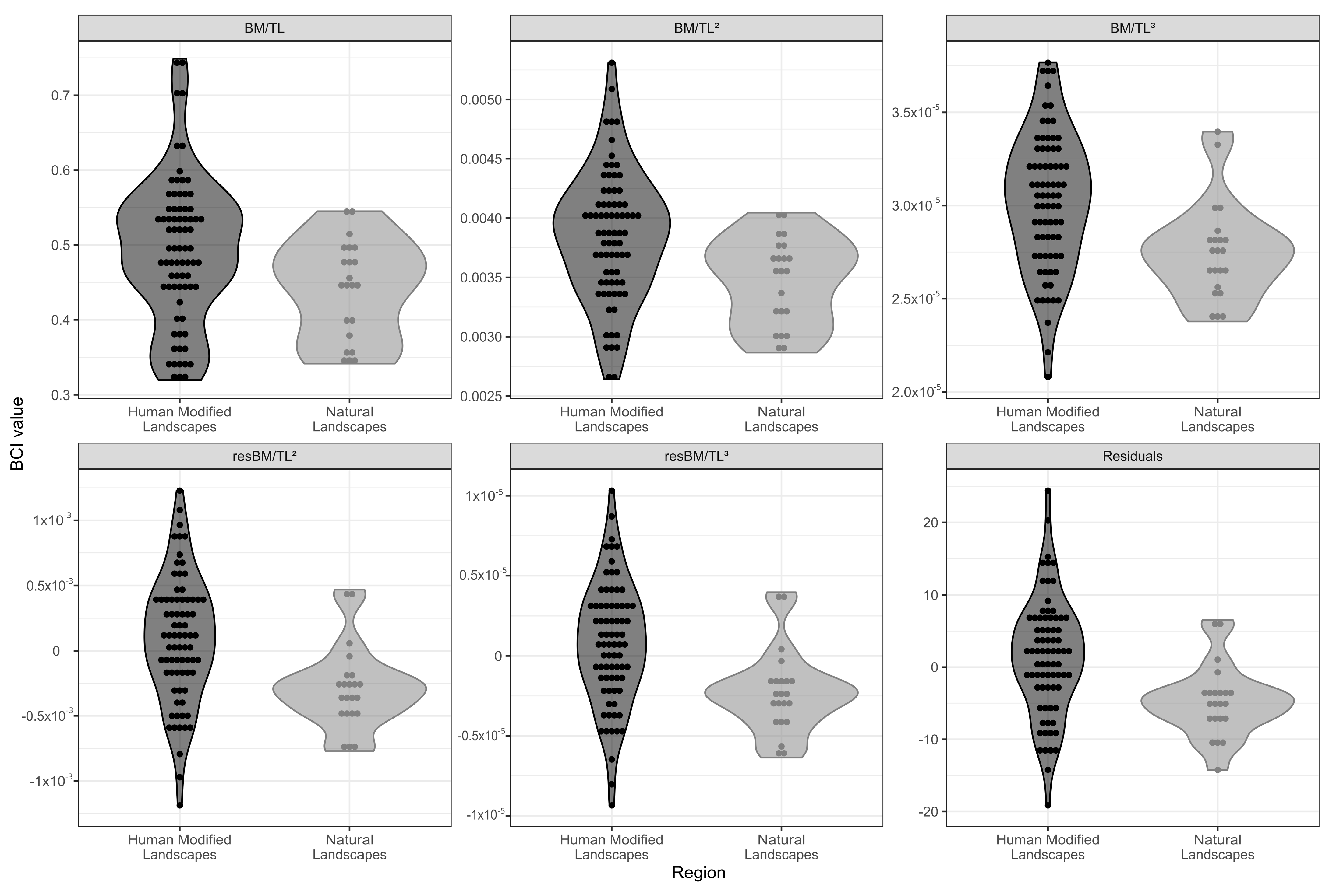 Vetsci 08 00165 g005