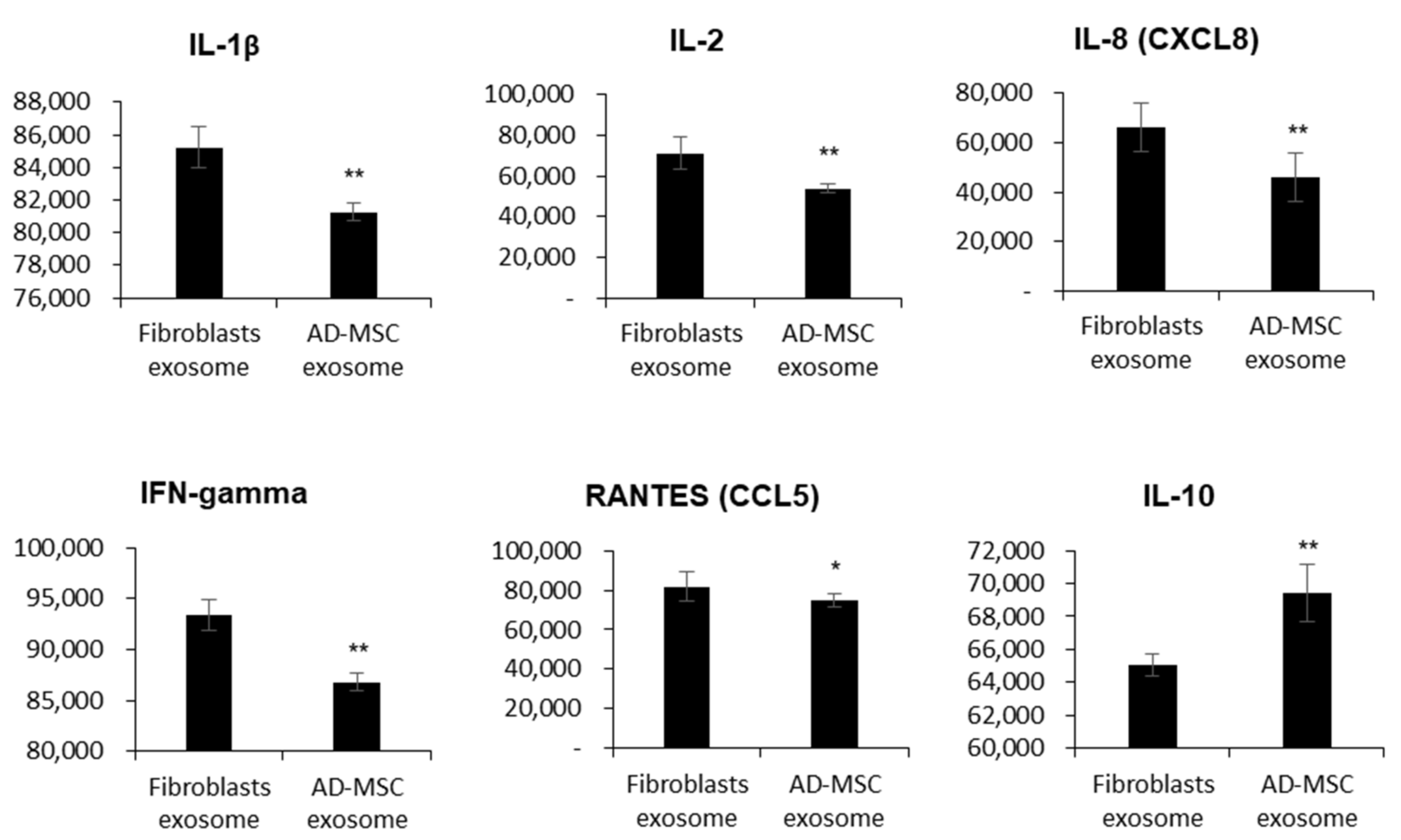 Vetsci 08 00182 g003 550