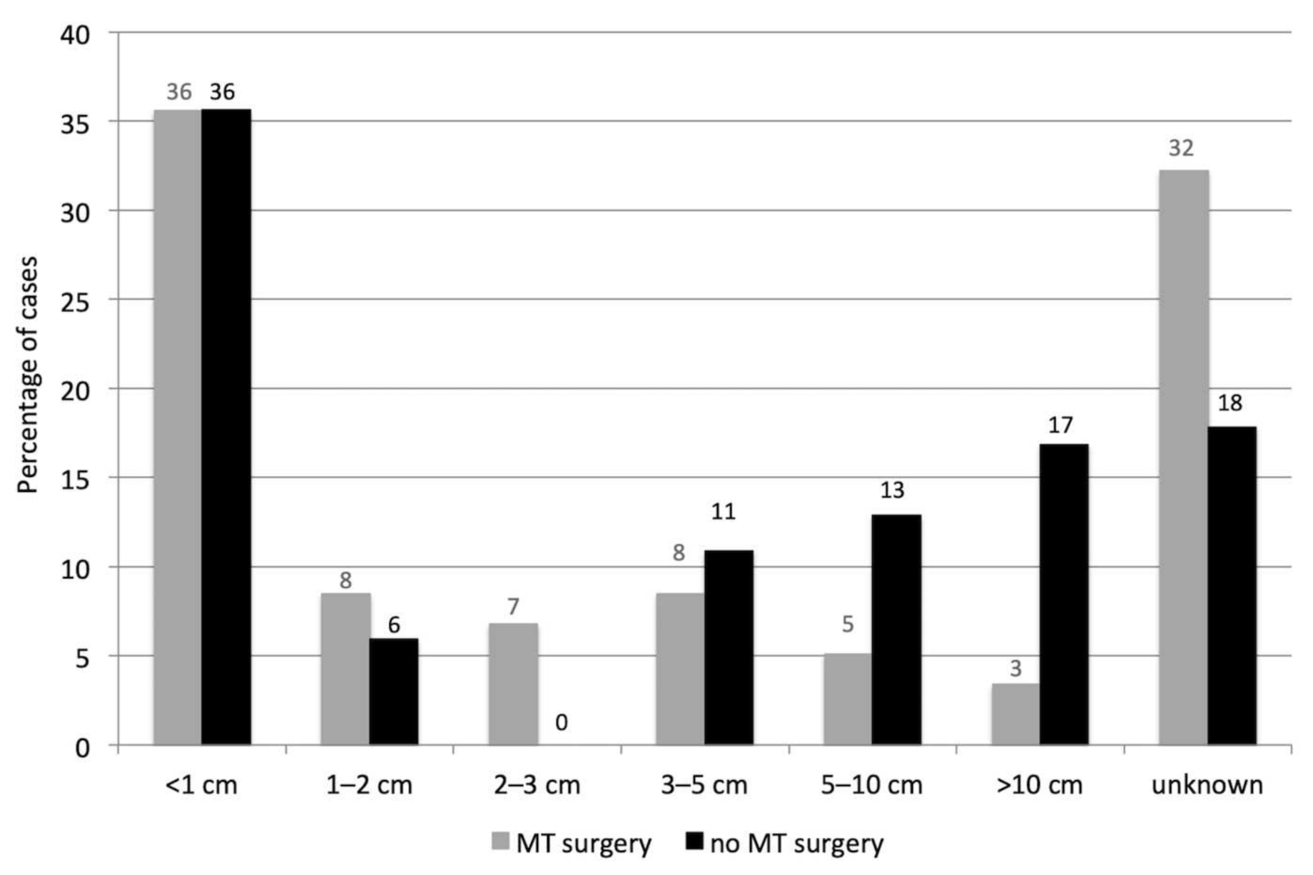 Vetsci 08 00184 g001 550