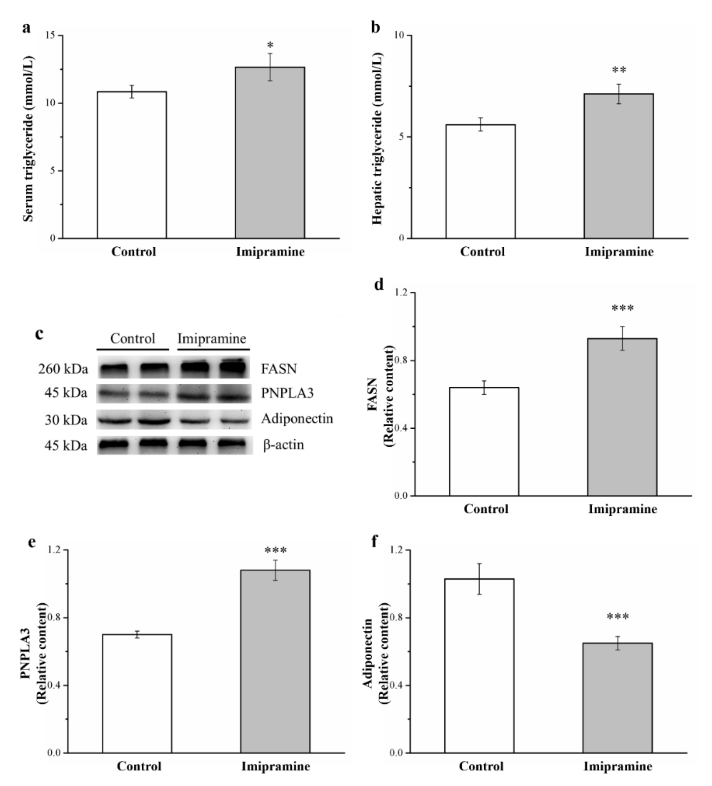 Vetsci 08 00189 g005