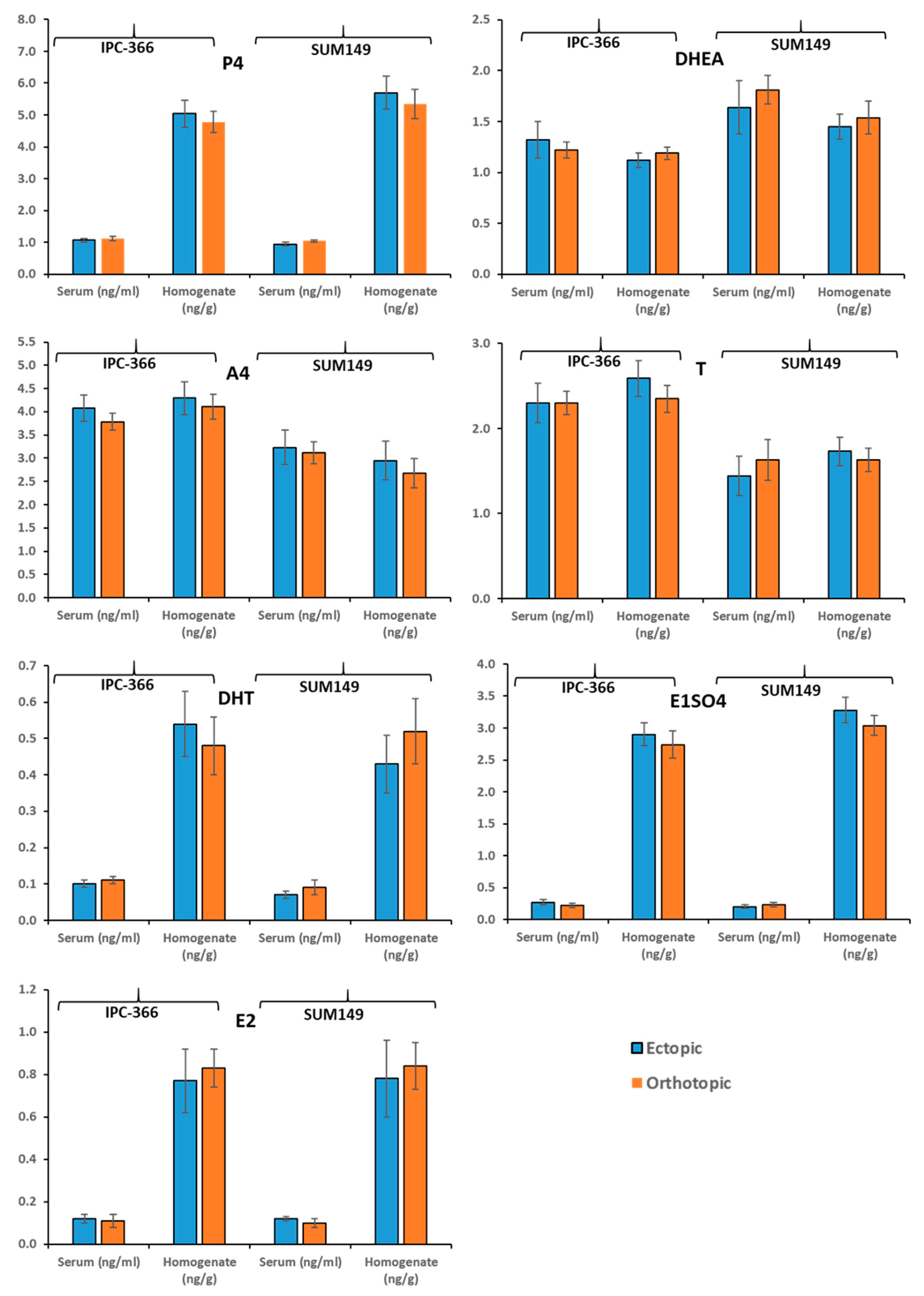 Vetsci 08 00194 g003