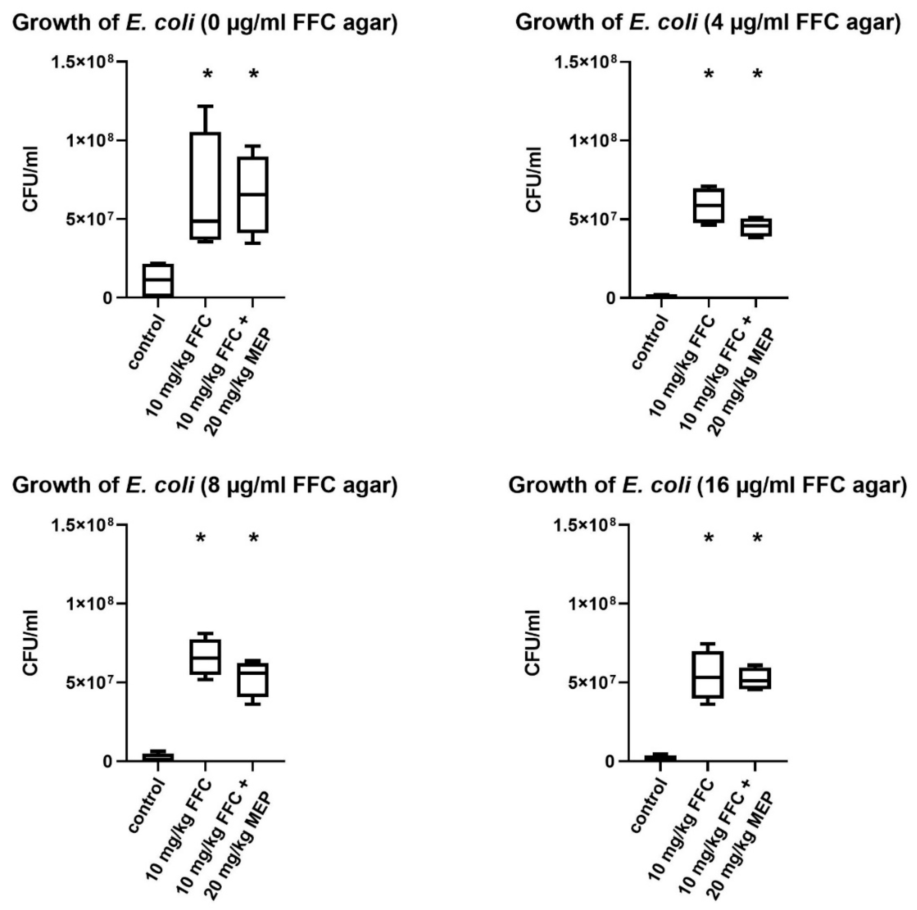 Vetsci 08 00197 g001 550