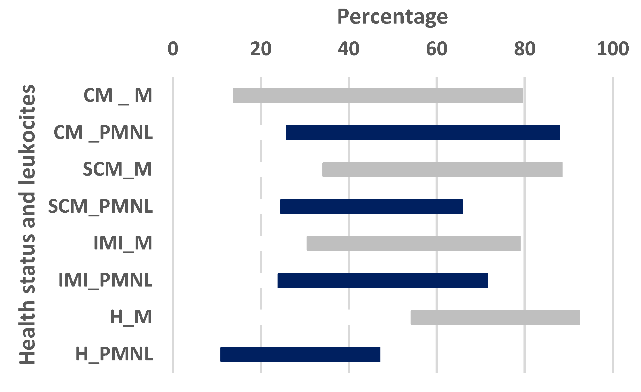 Vetsci 08 00204 sch001
