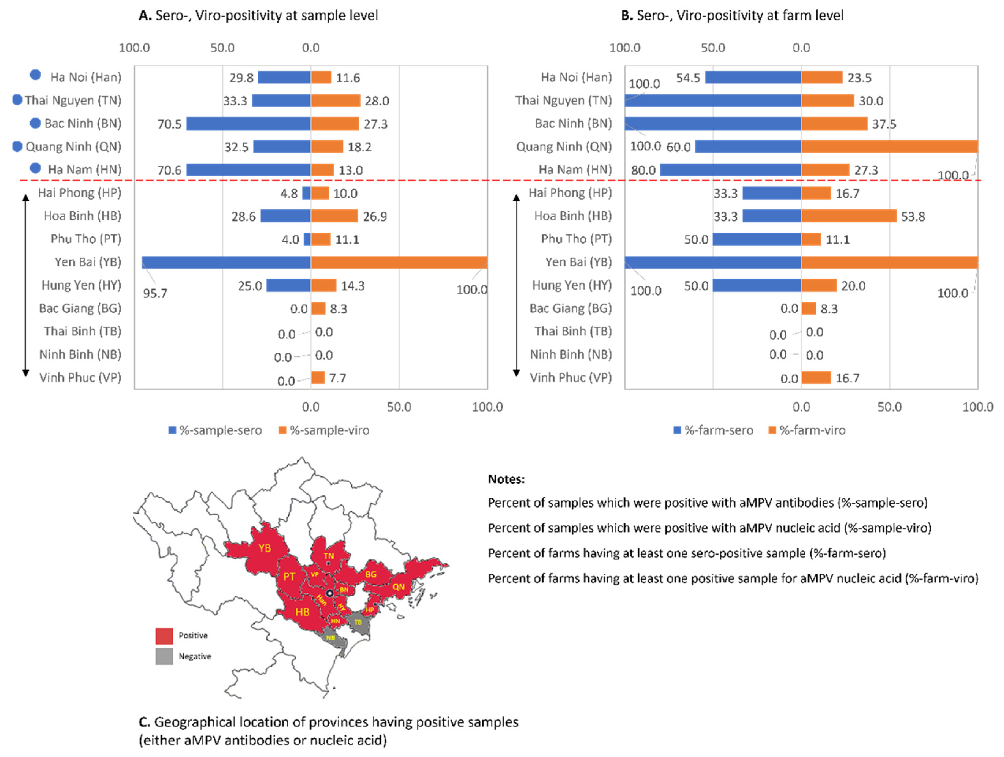 Vetsci 08 00206 g001